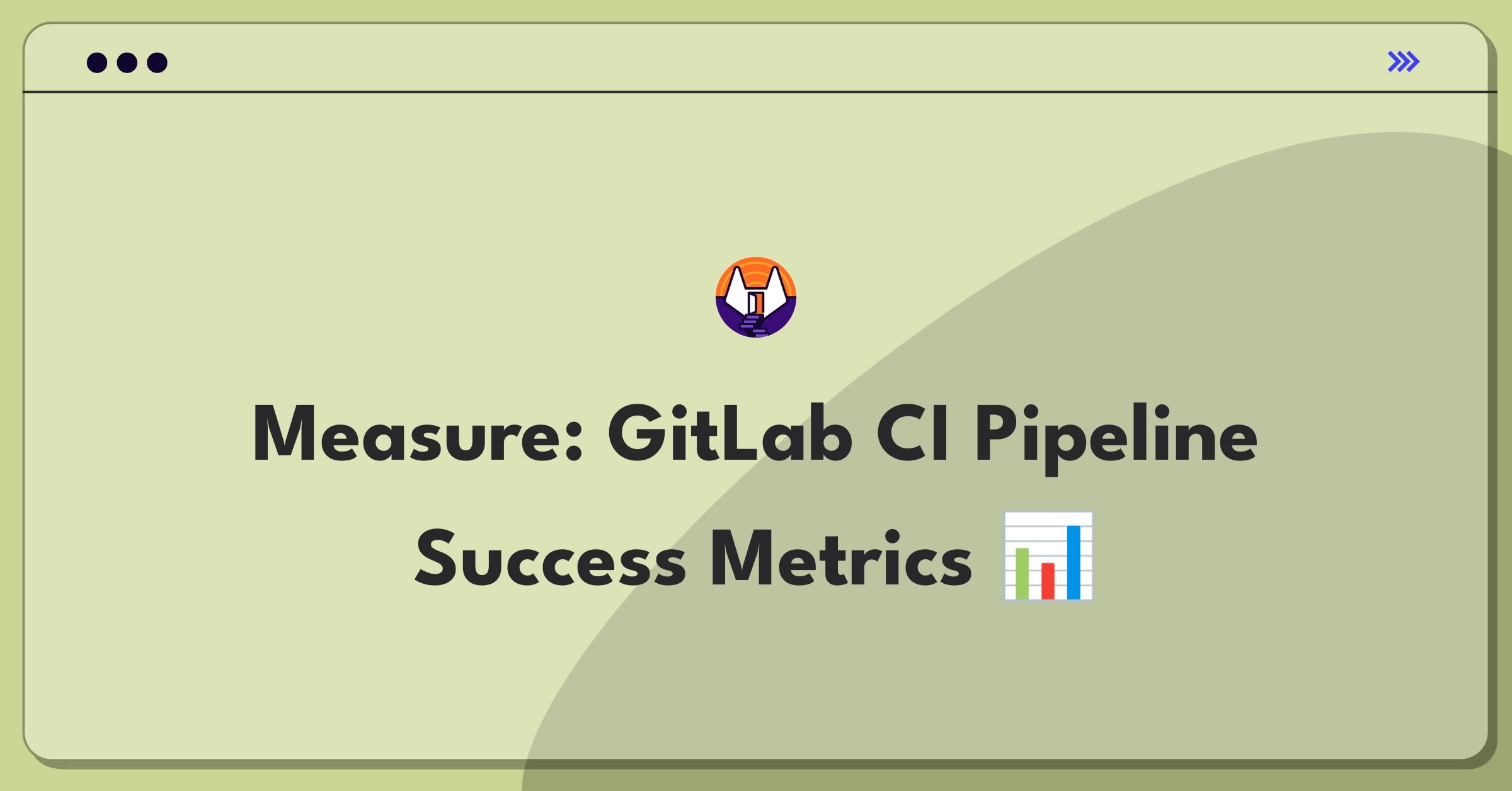 Product Management Analytics Question: Evaluating GitLab's continuous integration metrics and success factors