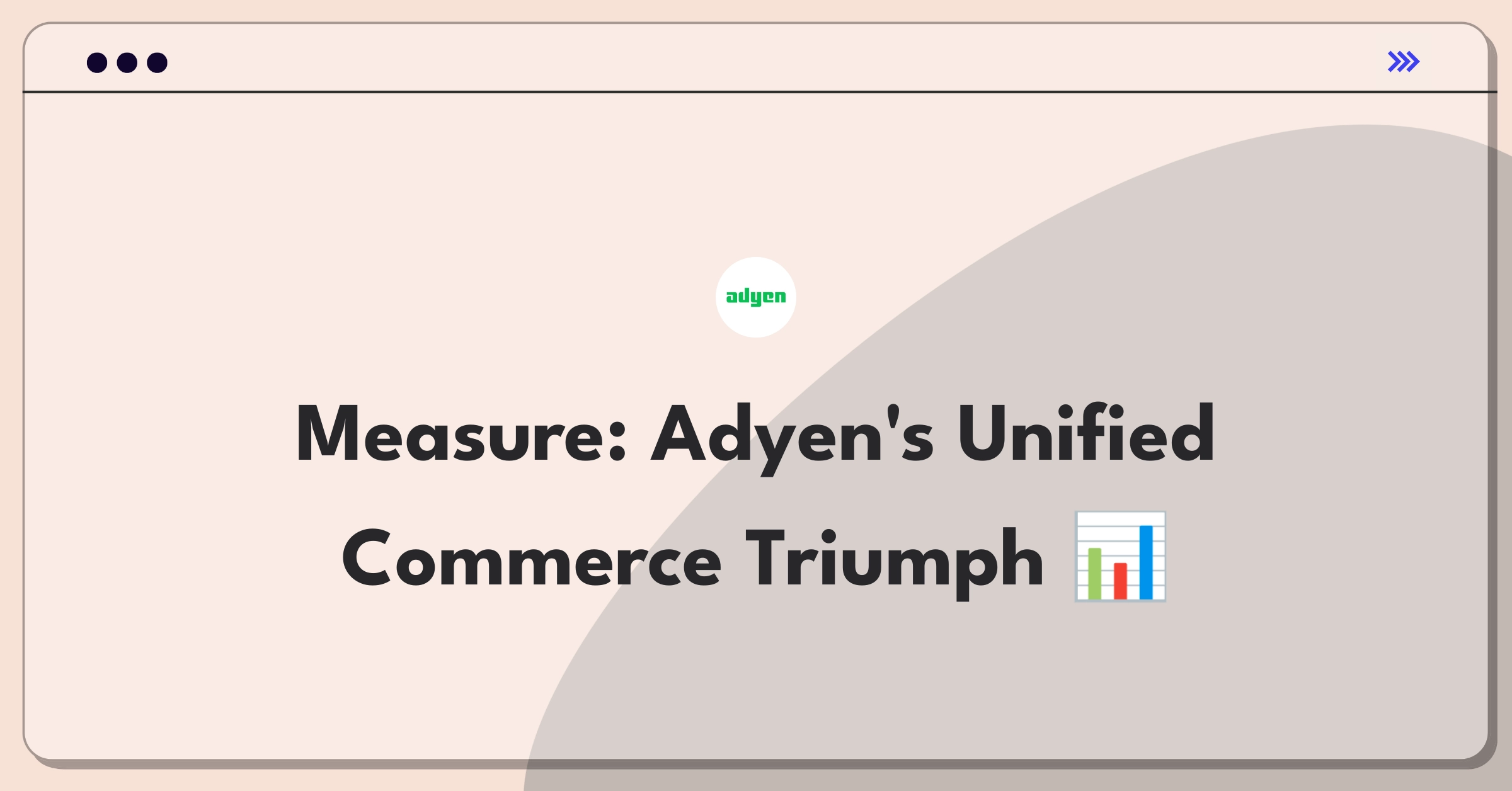 Product Management Metrics Question: Defining success for Adyen's unified commerce solution across channels