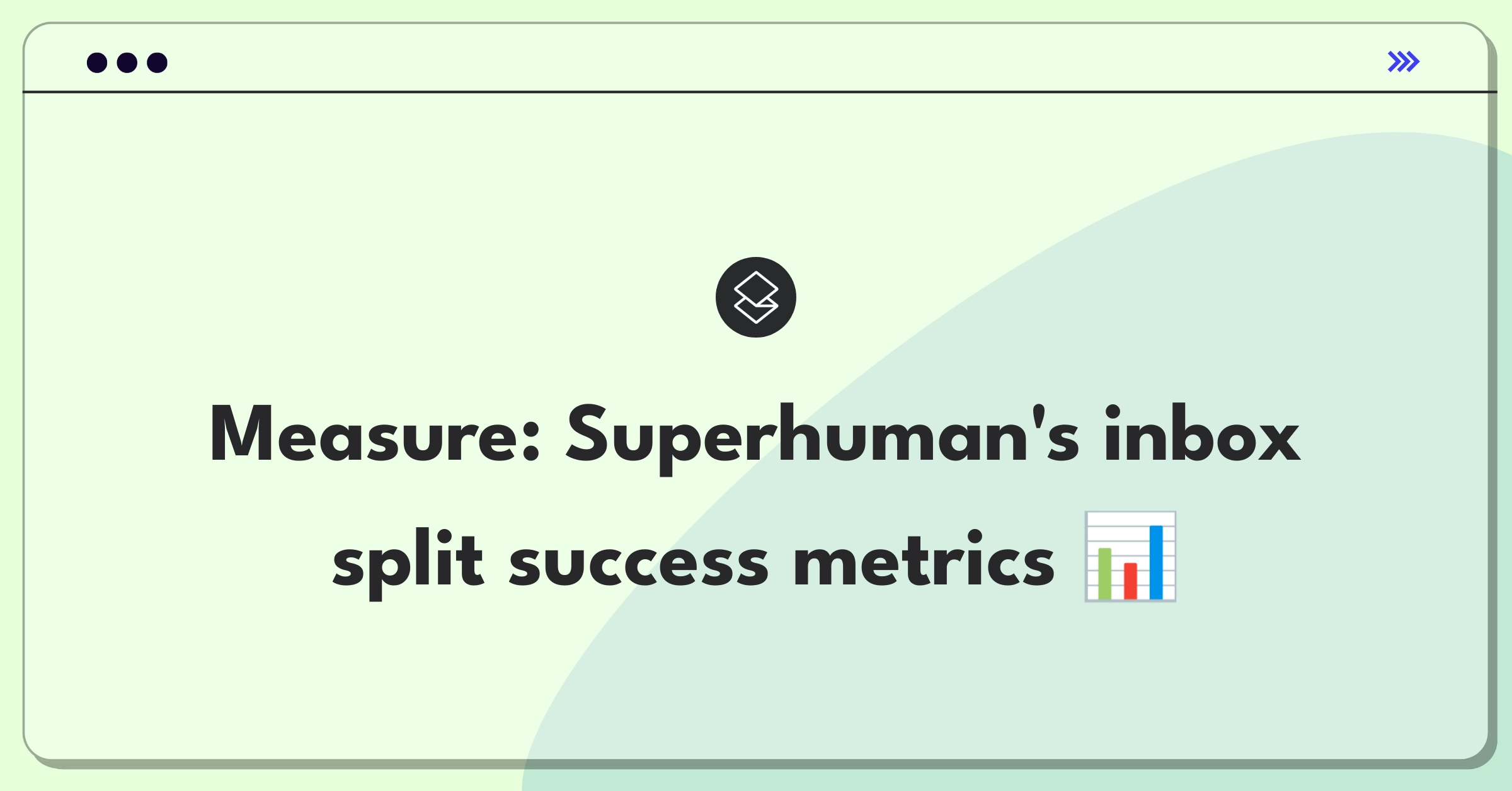 Product Management Metrics Question: Defining success for Superhuman's split inbox feature using key performance indicators