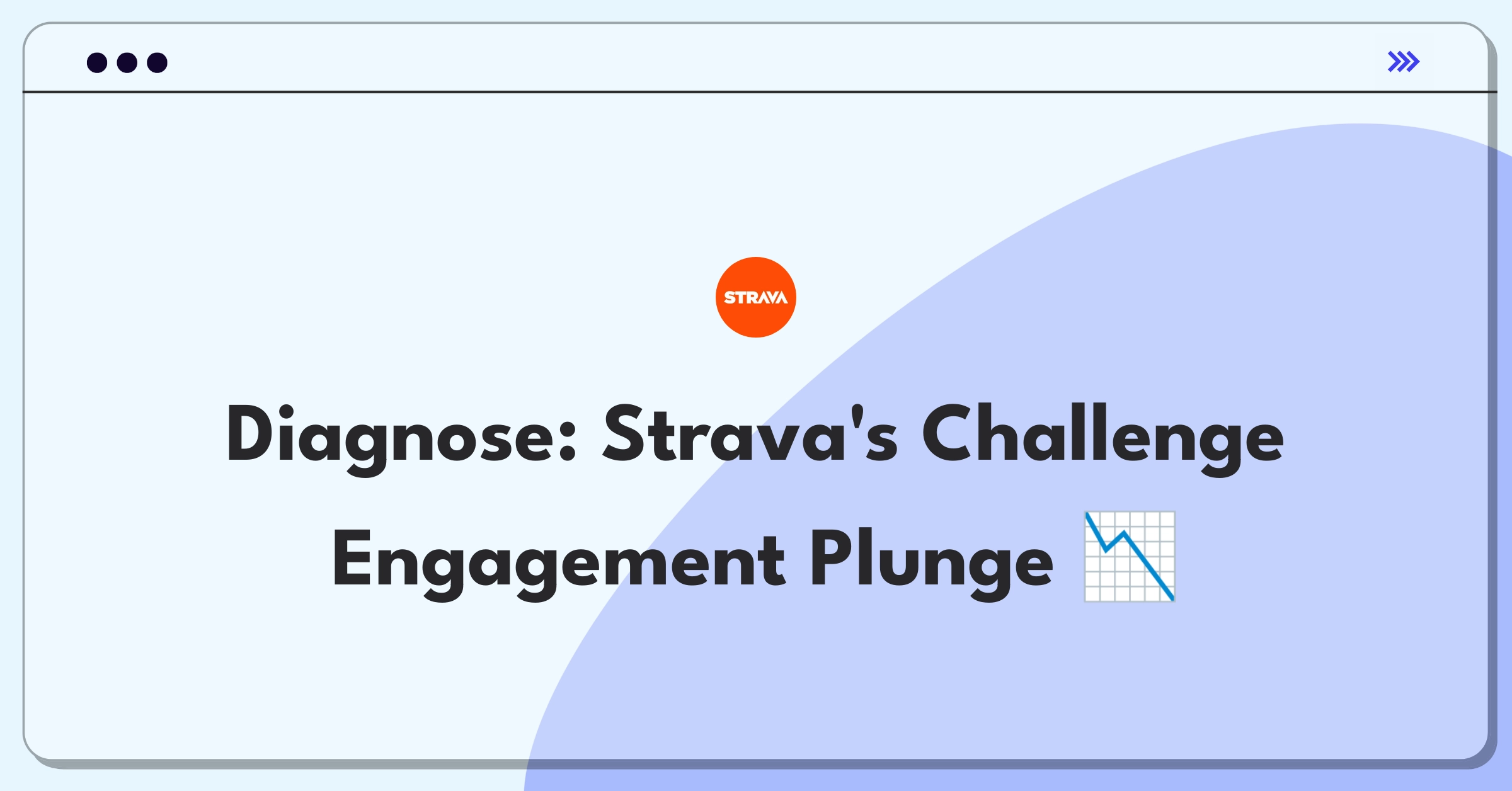 Product Management Root Cause Analysis Question: Investigating Strava's Challenges section engagement decrease