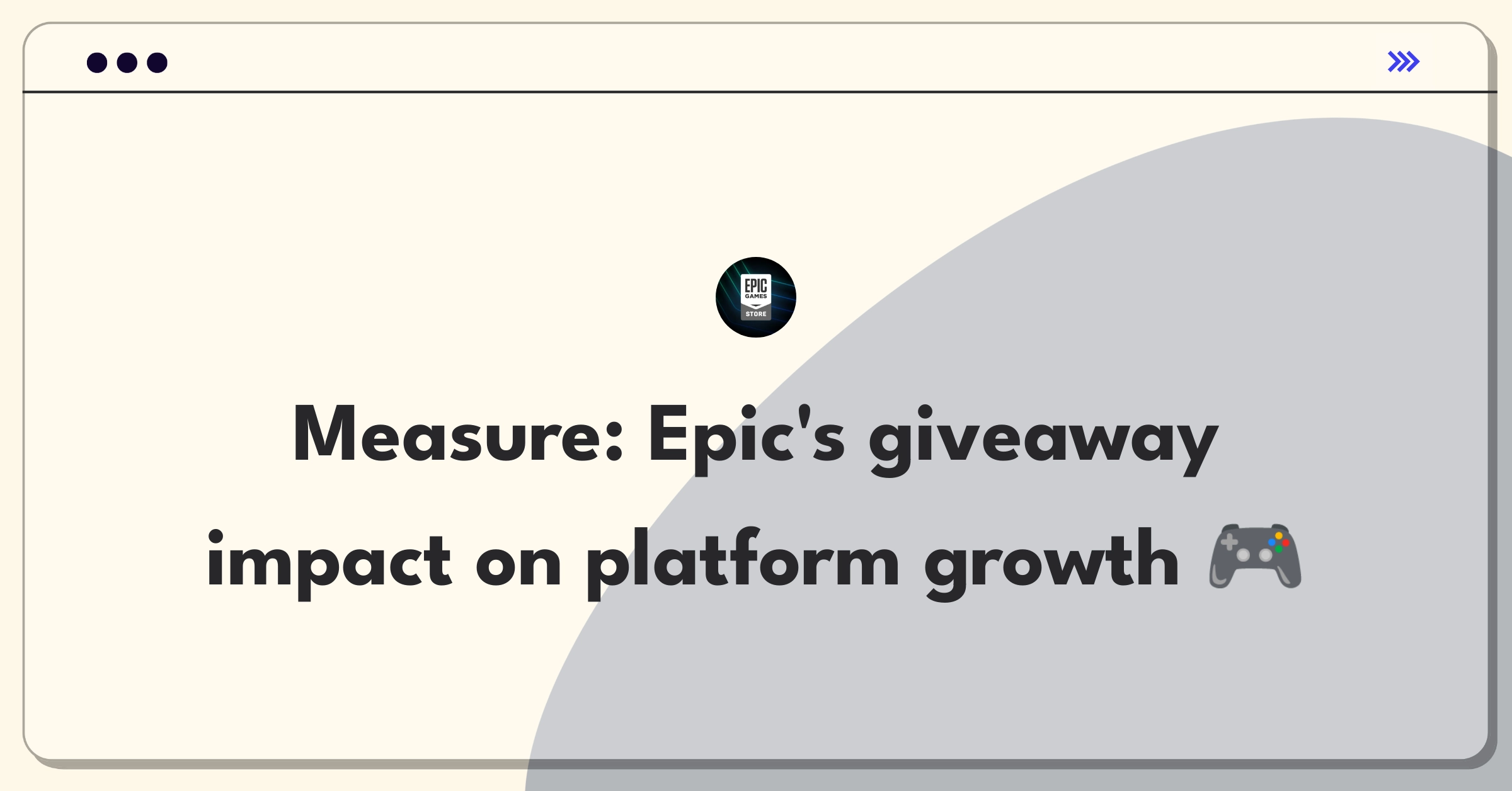 Product Management Analytics Question: Evaluating success metrics for Epic Games' free game giveaways