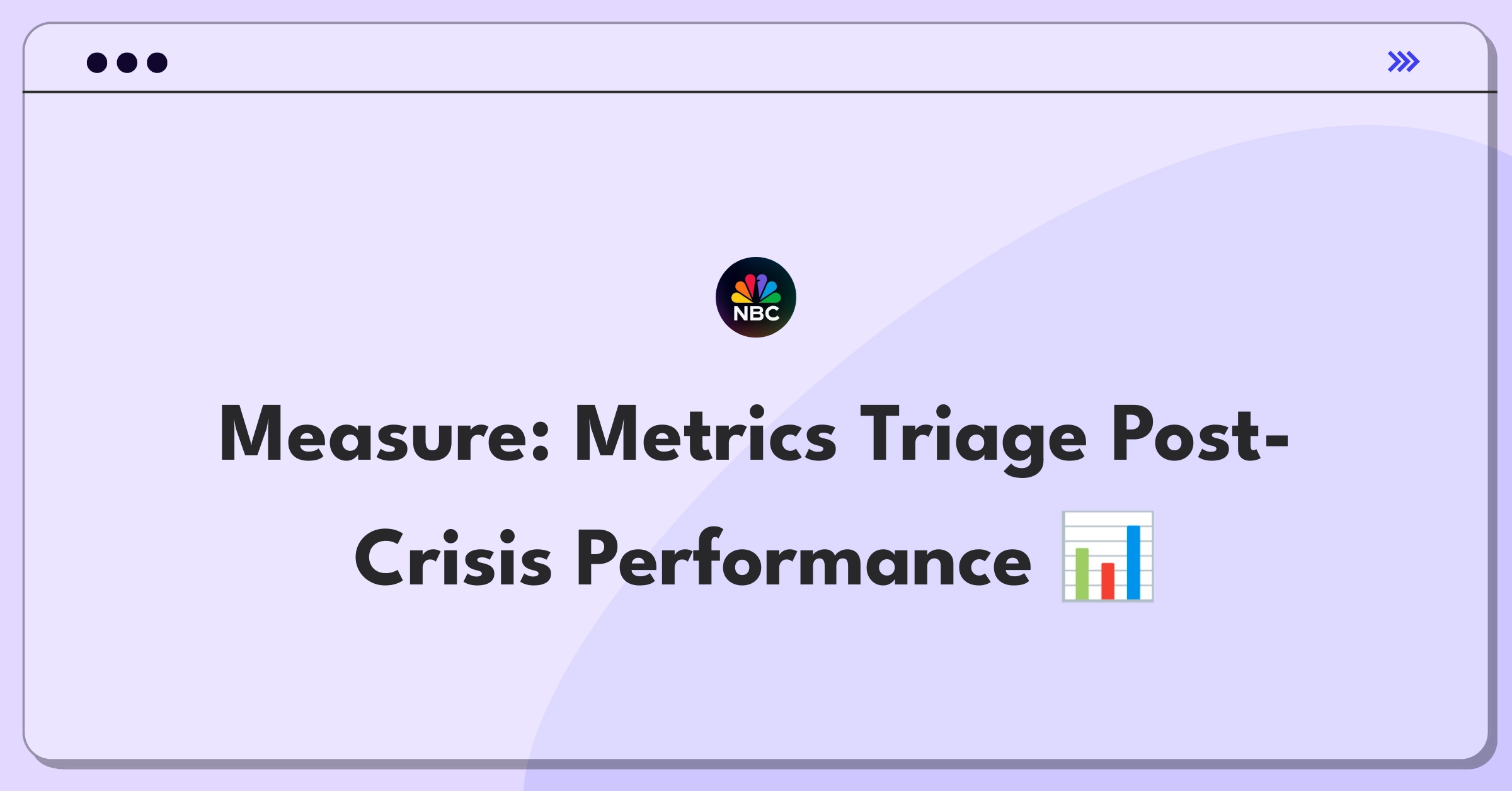 Product Management Metrics Question: Analyzing key performance indicators after negative publicity