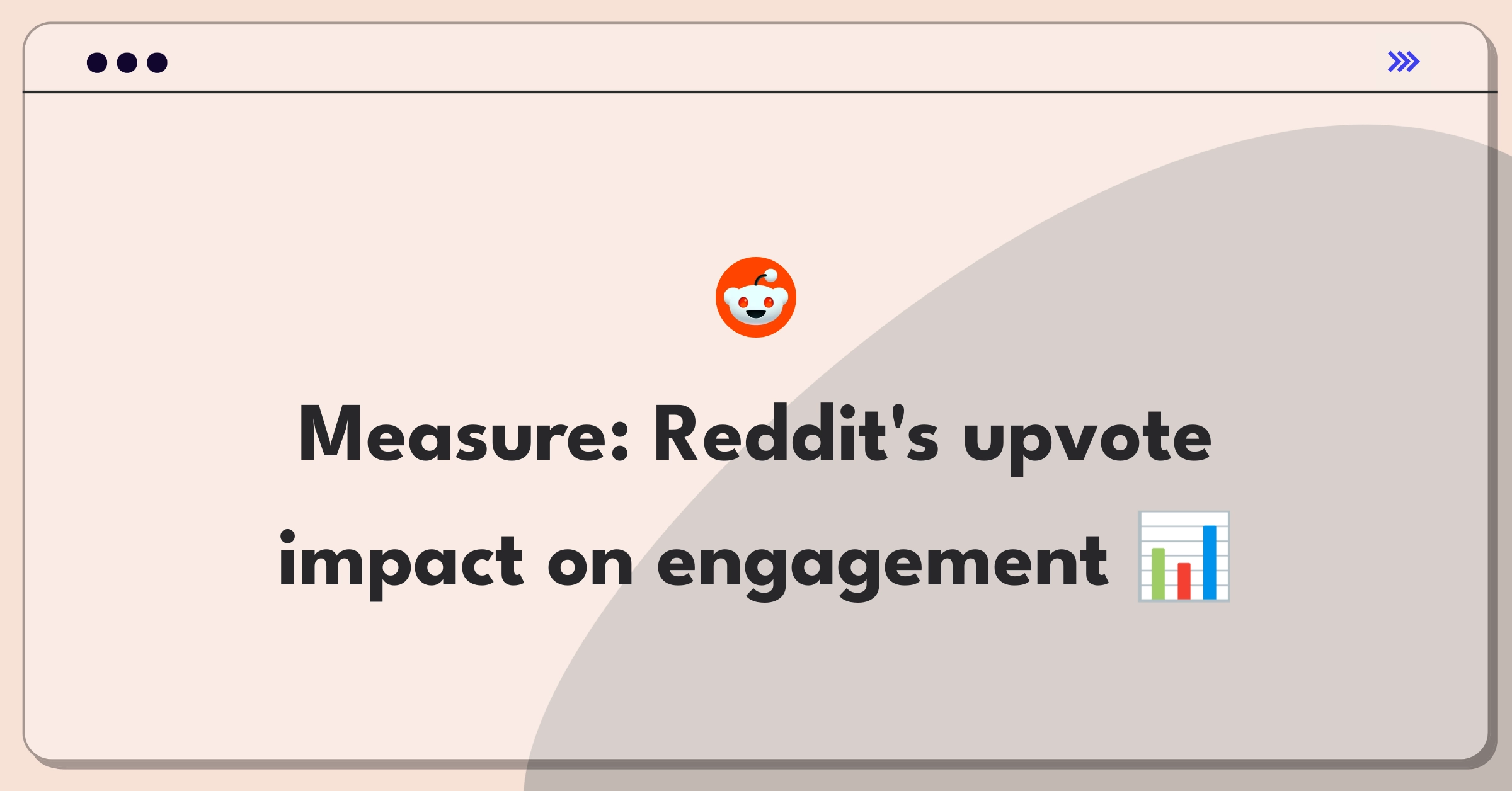 Product Management Analytics Question: Measuring success of Reddit's upvoting system using engagement metrics