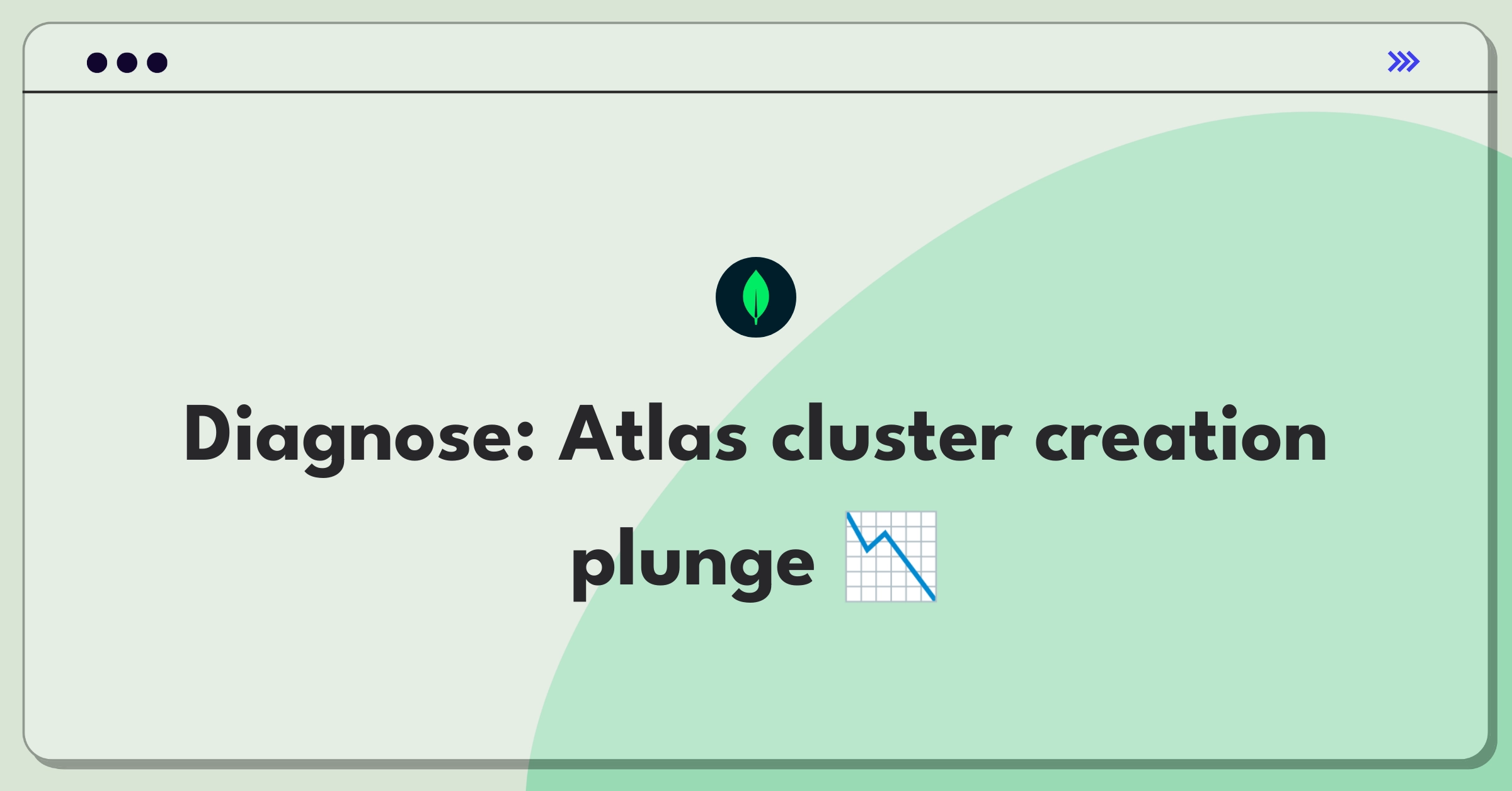 Product Management Root Cause Analysis Question: Investigating MongoDB Atlas cluster creation decline