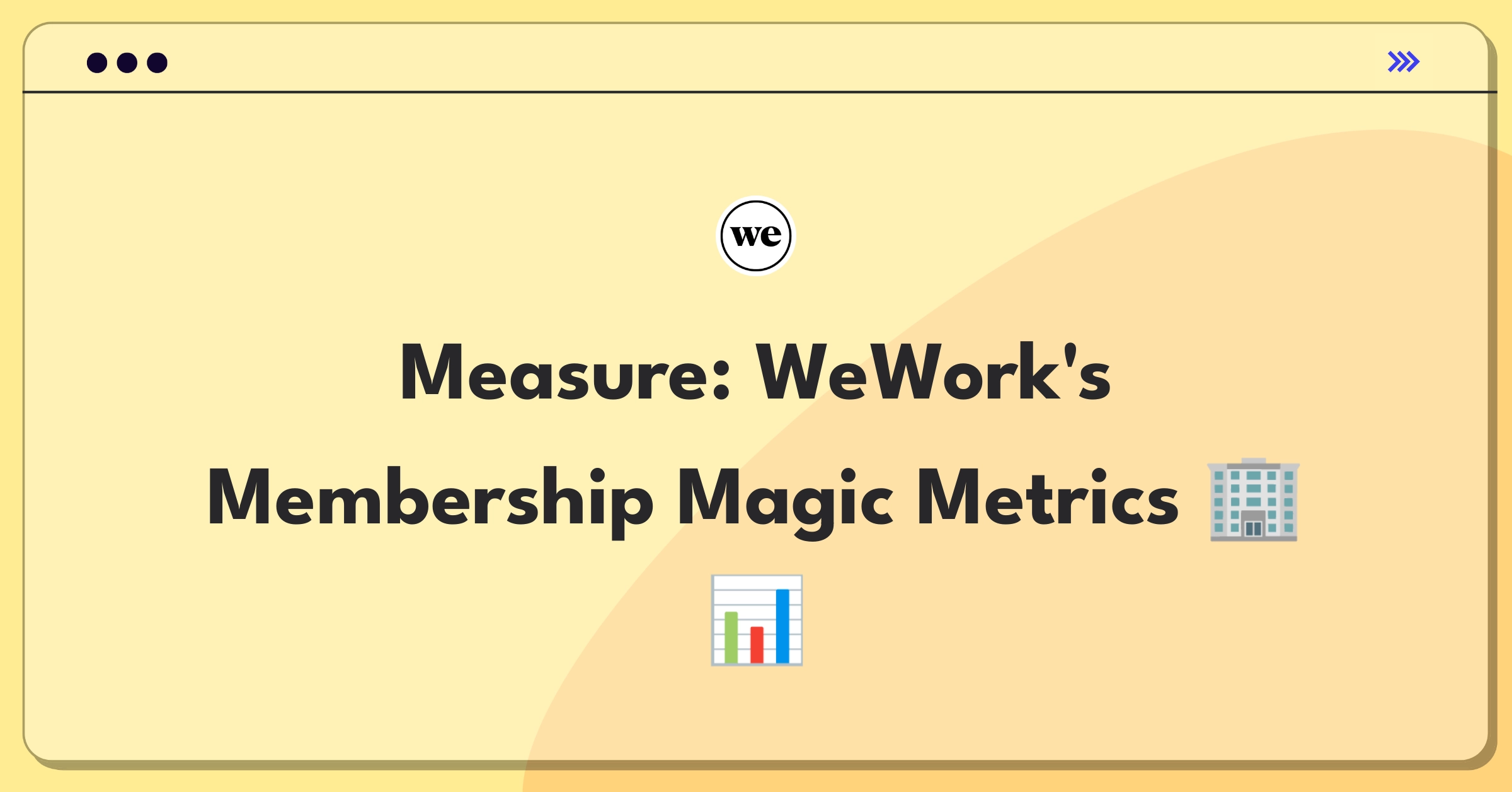 Product Management Analytics Question: Defining success metrics for WeWork's membership program