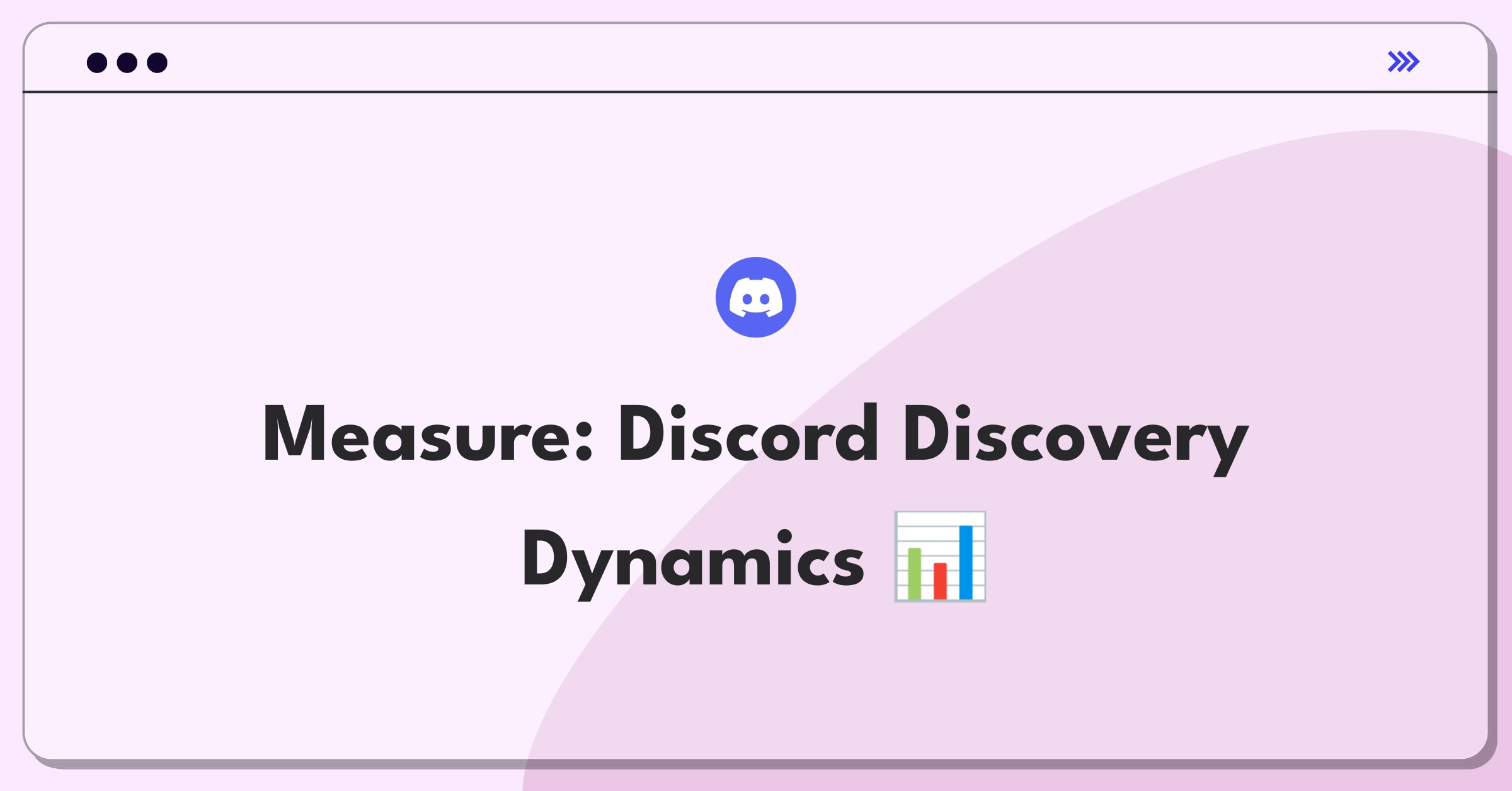 Product Management Analytics Question: Evaluating metrics for Discord's server discovery feature