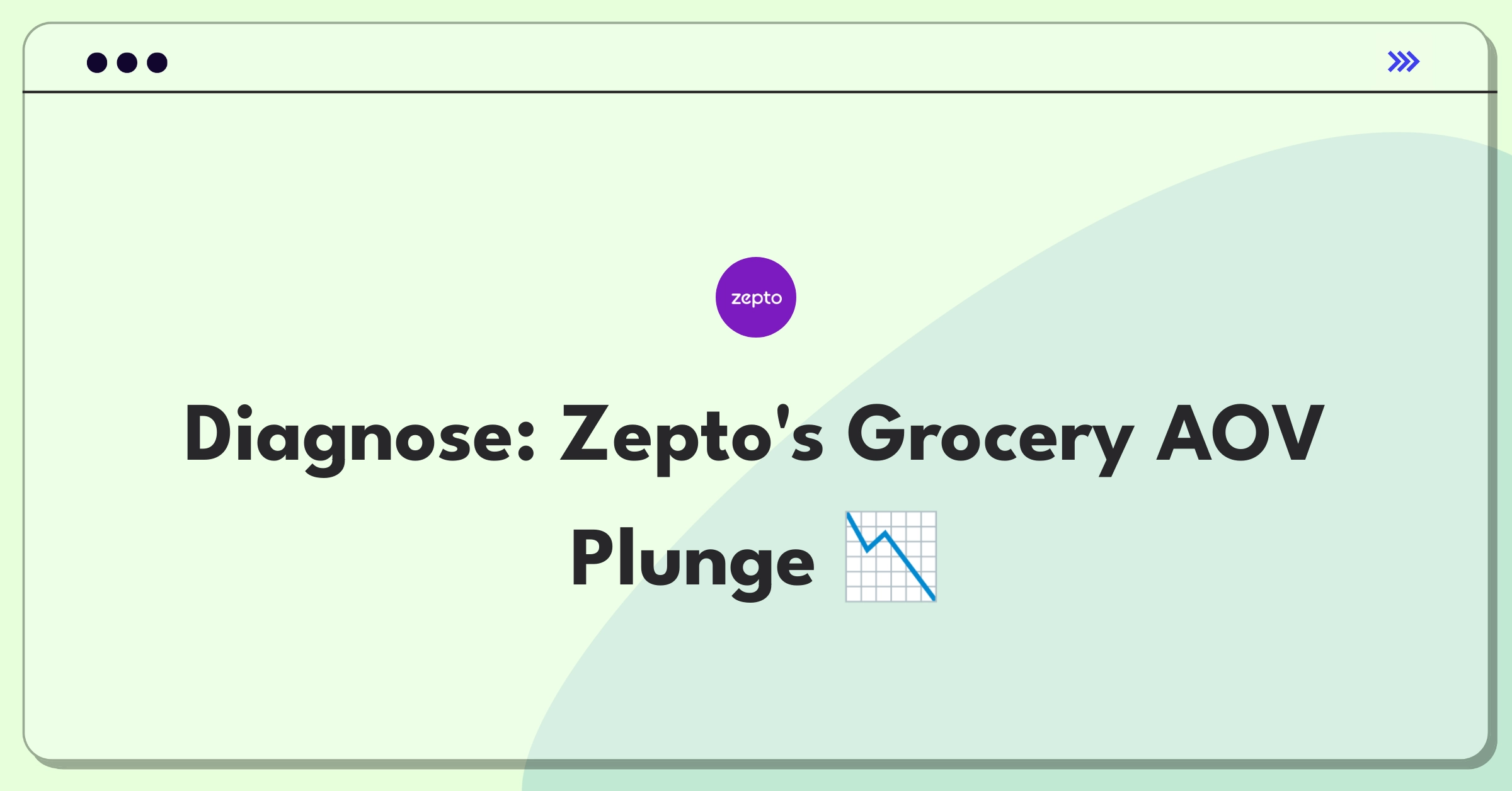 Product Management Root Cause Analysis Question: Investigating sudden drop in average order value for online grocery platform