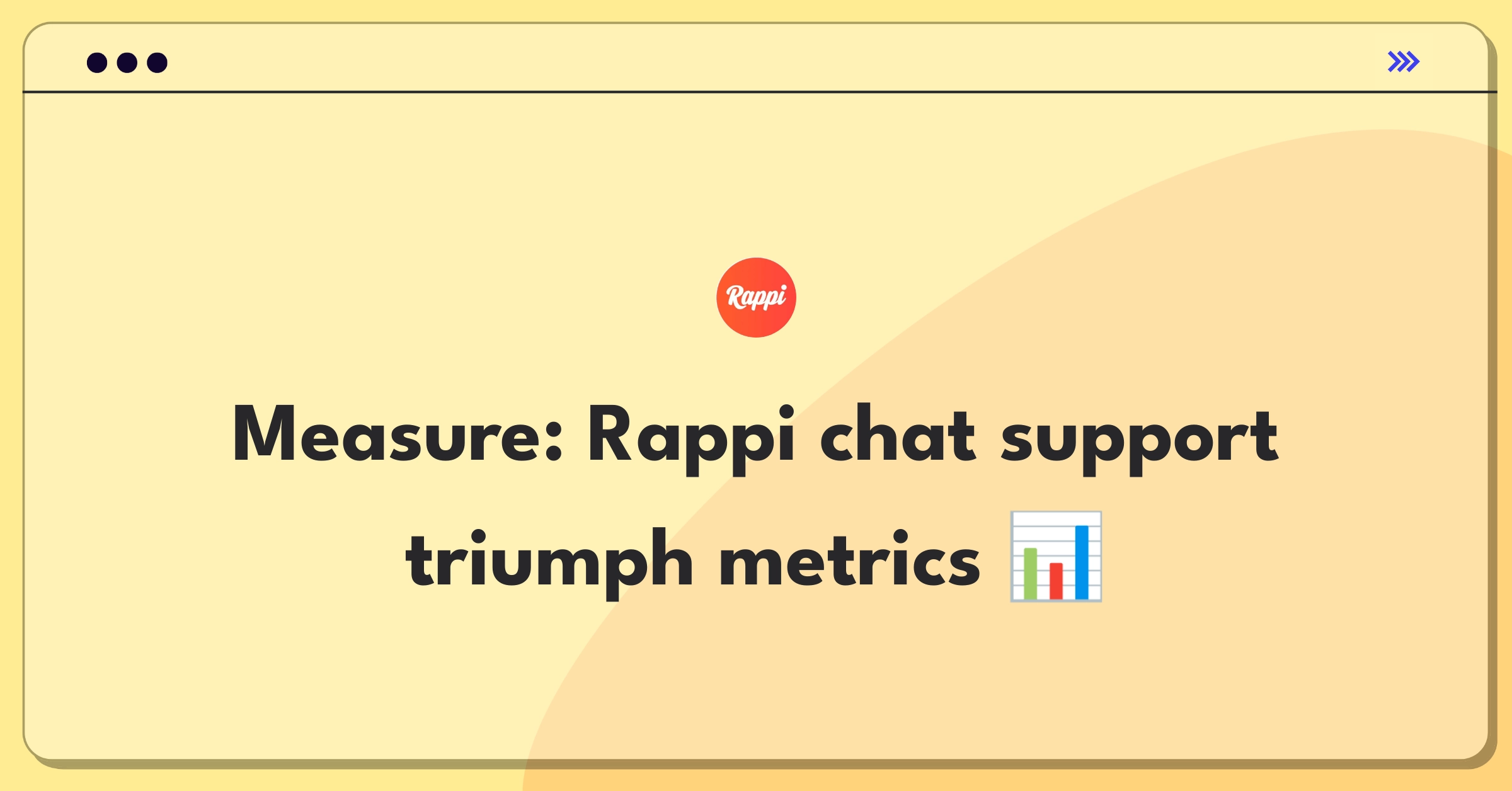 Product Management Analytics Question: Defining success metrics for Rappi's in-app chat support system