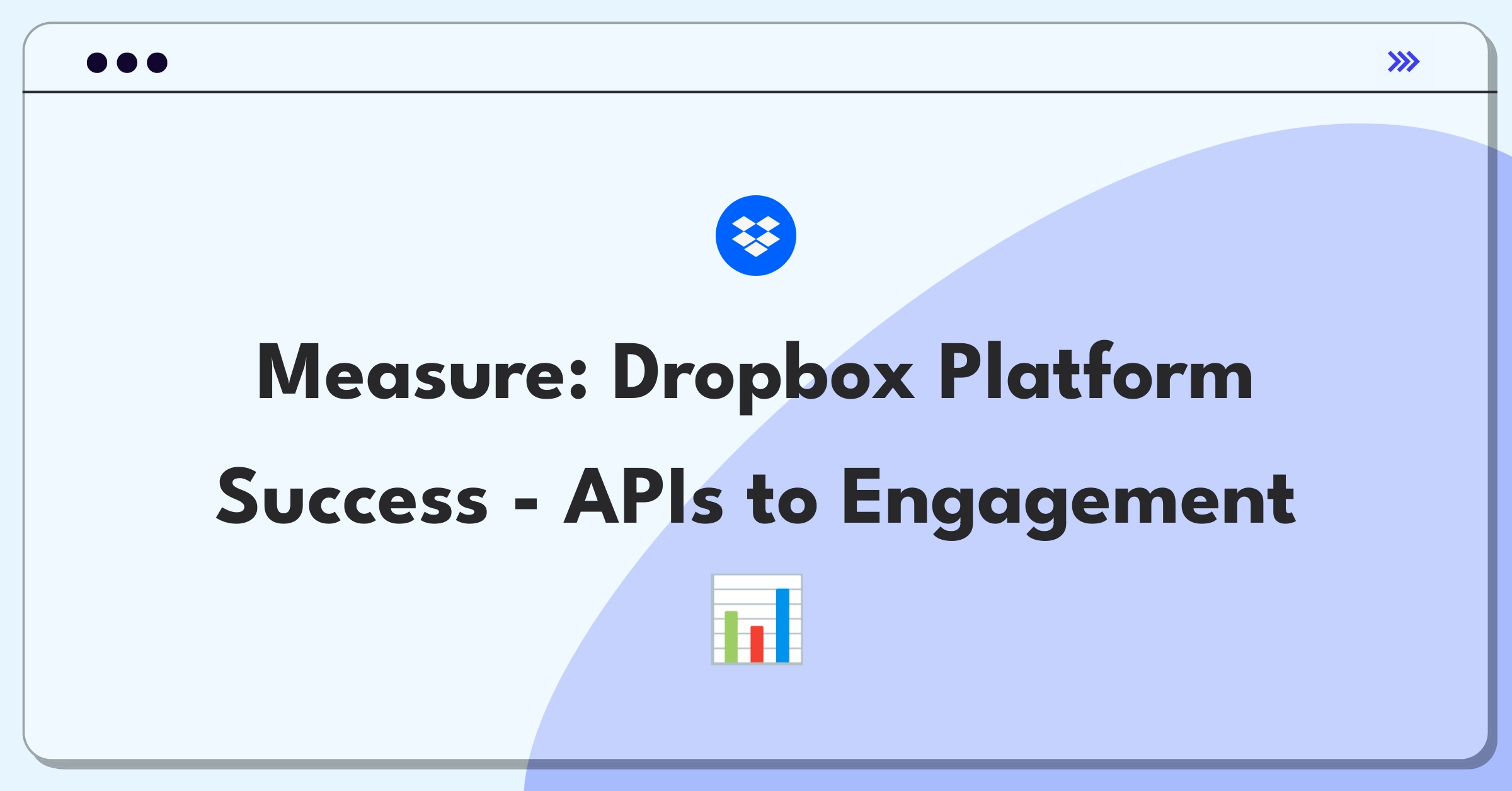 Product Management Analytics Question: Measuring success of Dropbox's developer platform and API ecosystem