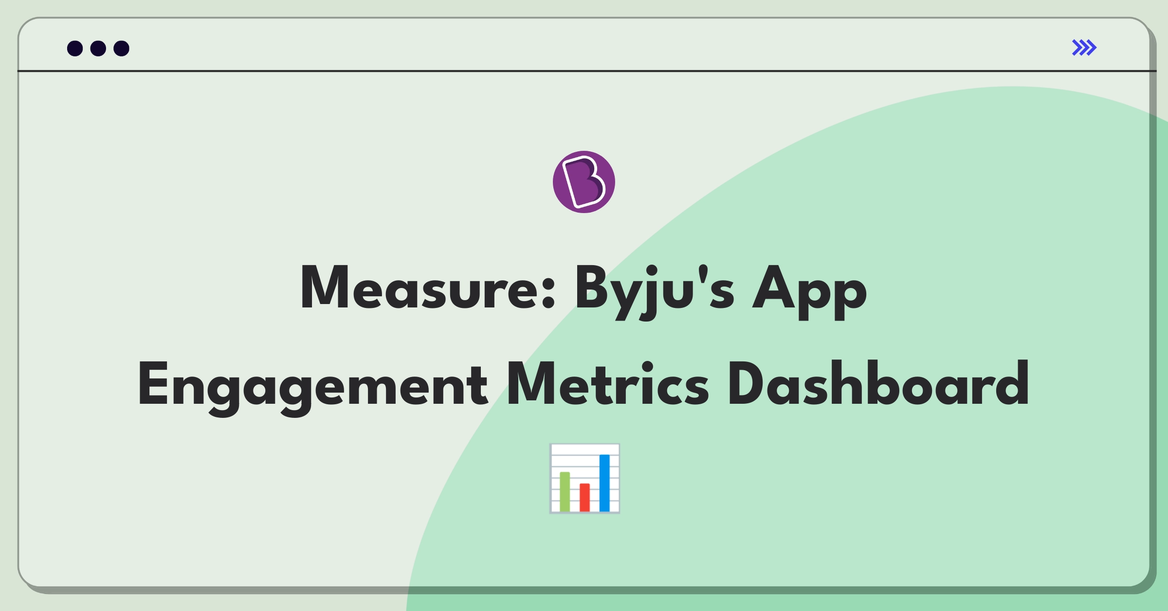 Product Management Analytics Question: Evaluating mobile app engagement metrics for Byju's educational platform