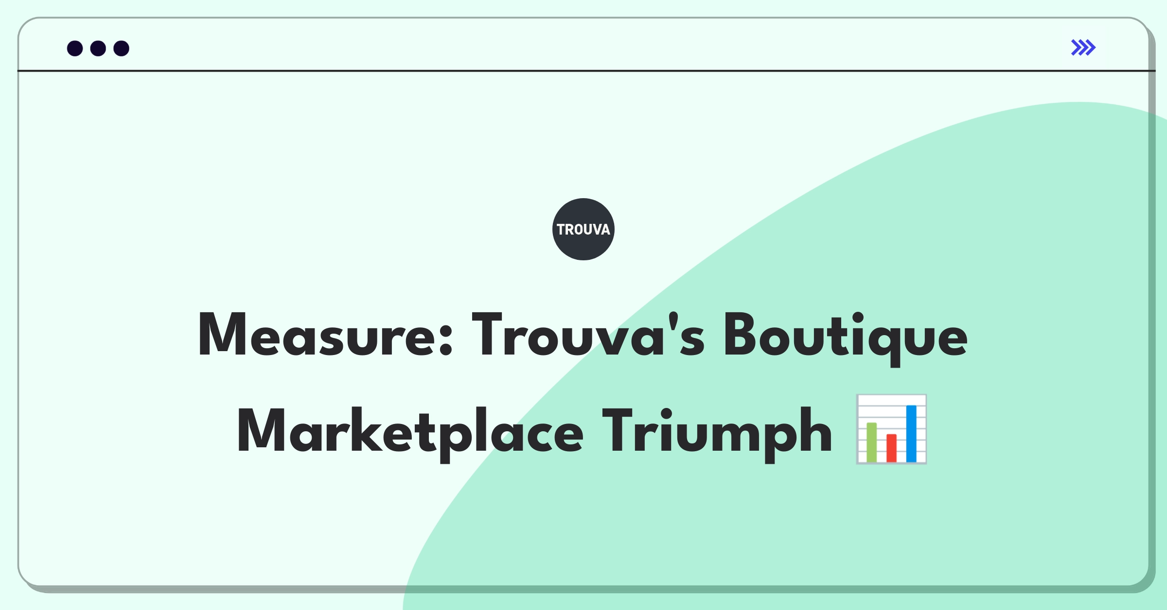 Product Management Metrics Question: Measuring success of Trouva's marketplace platform for independent boutiques