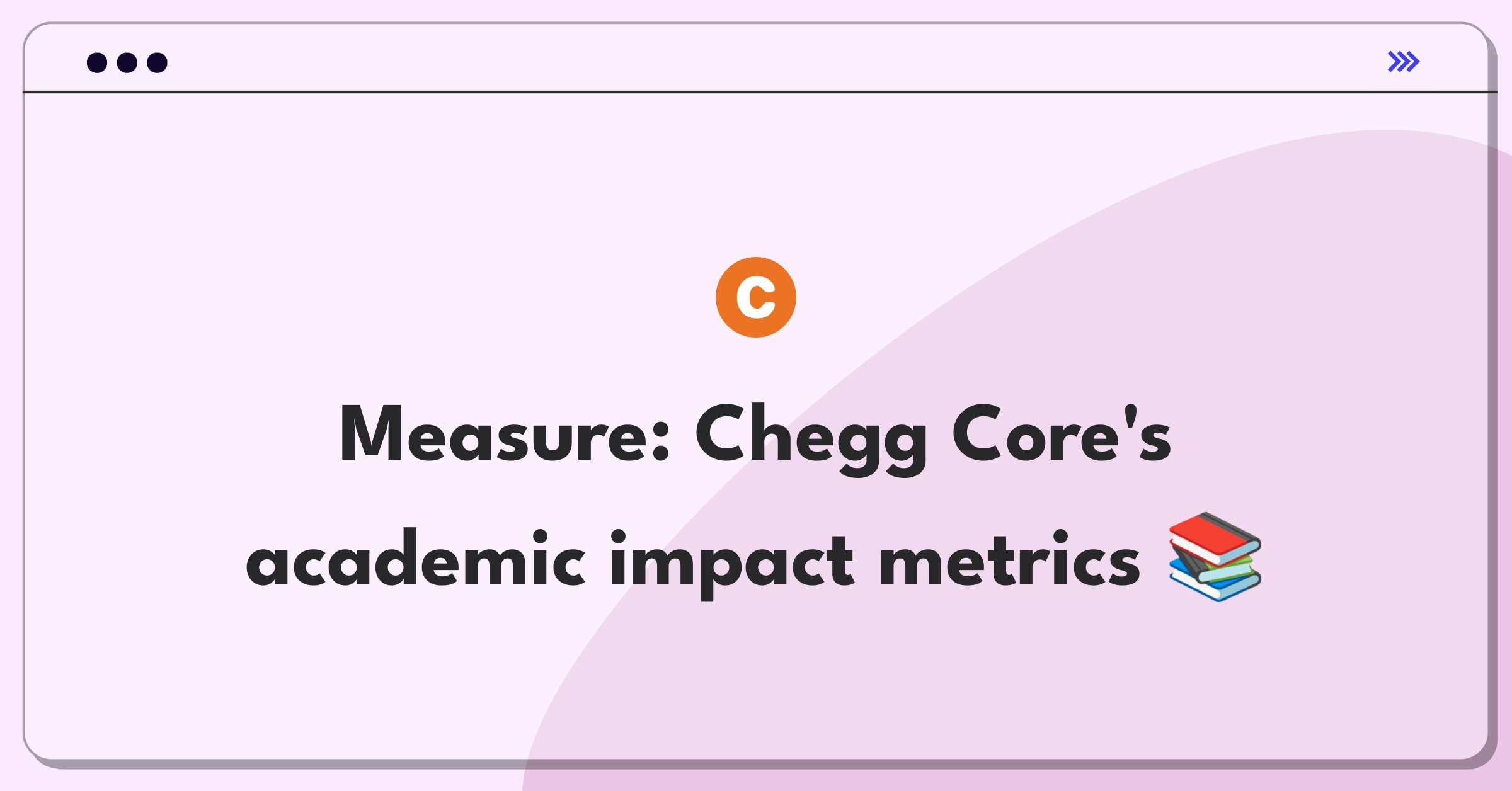 Product Management Analytics Question: Measuring success of Chegg's core feature in online education