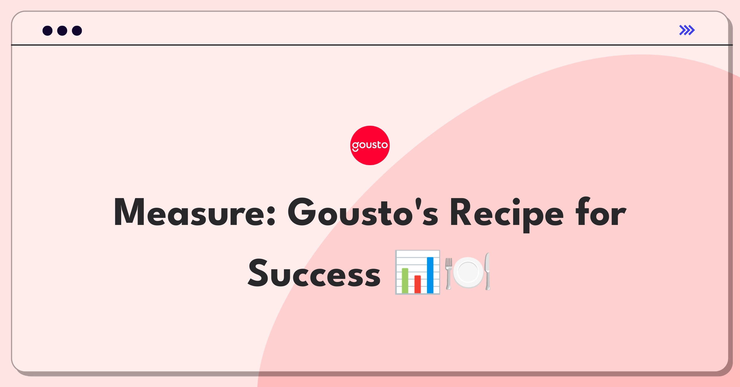 Product Management Analytics Question: Measuring success metrics for Gousto's recipe box delivery service