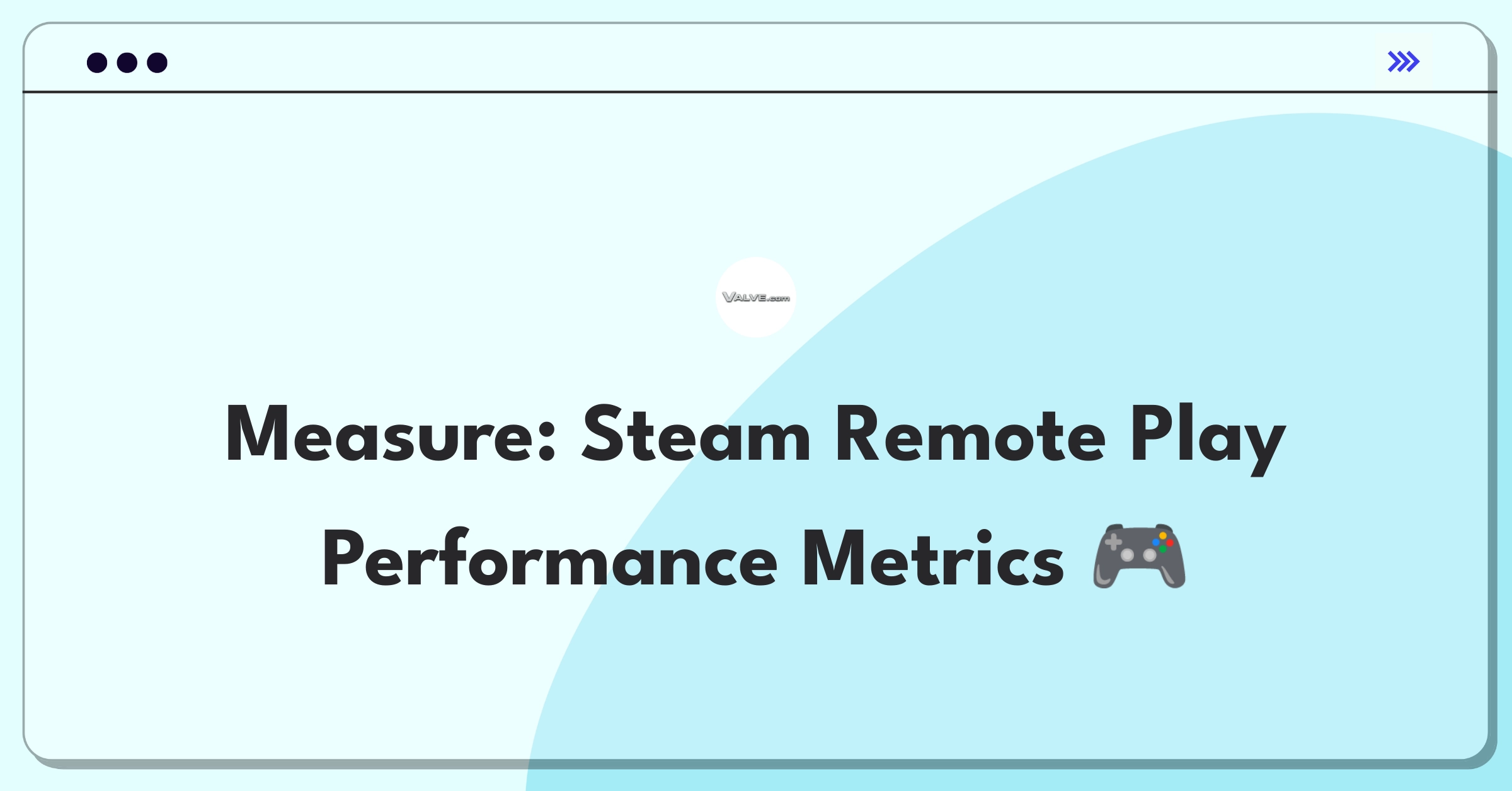 Product Management Analytics Question: Evaluating success metrics for Valve's Steam Remote Play feature