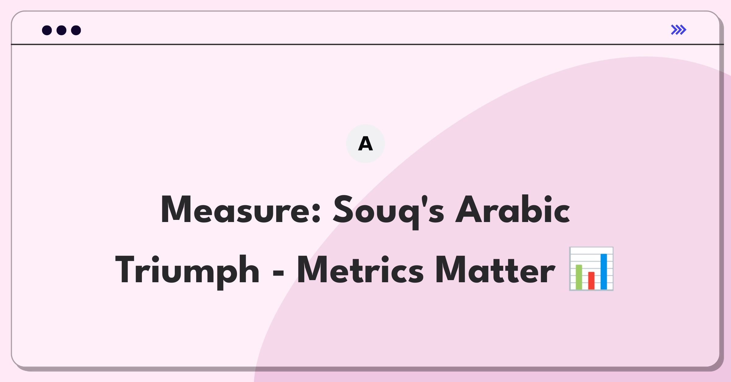 Product Management Analytics Question: Evaluating Arabic language support metrics for e-commerce platform