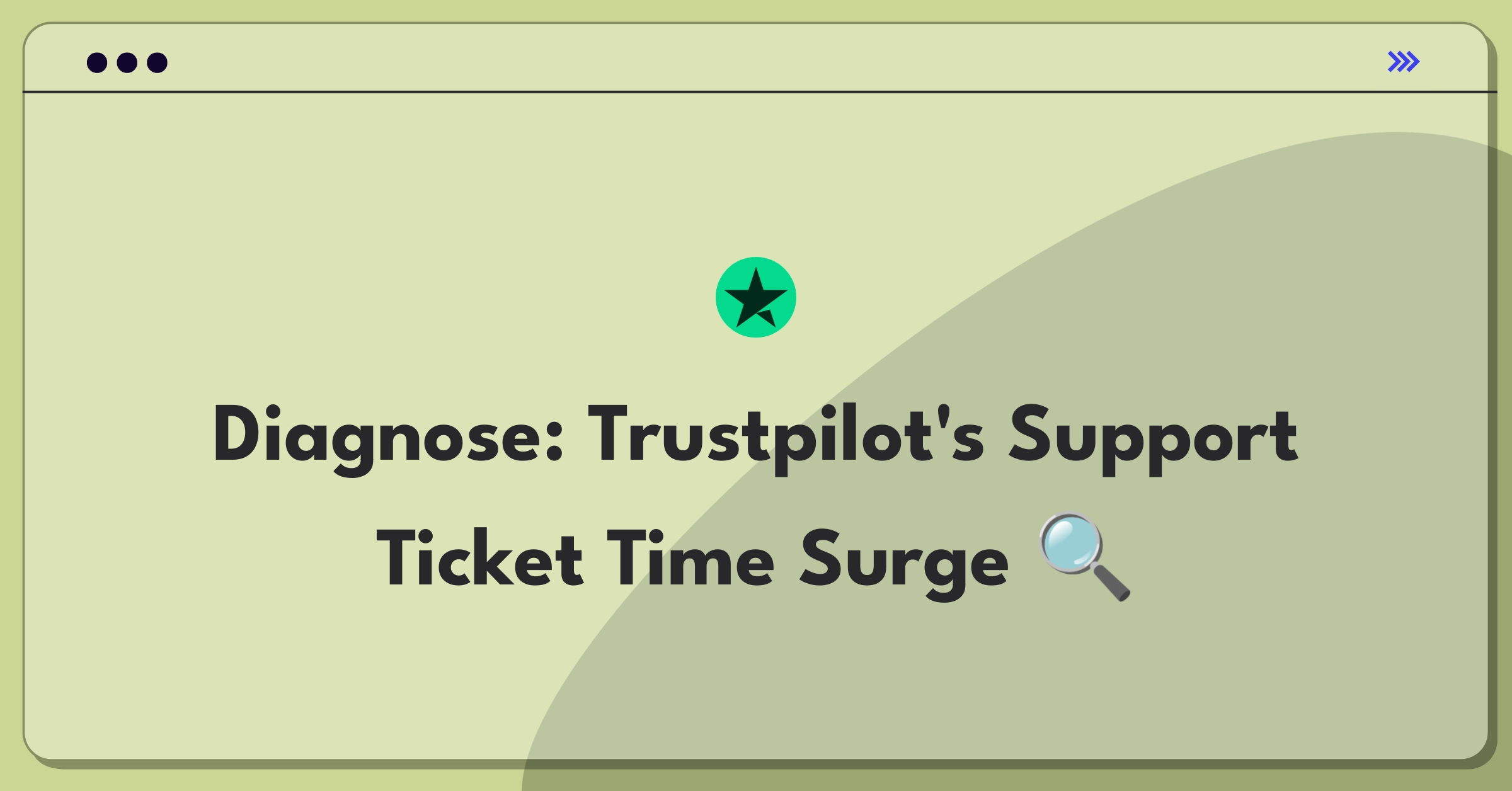 Product Management Root Cause Analysis Question: Investigating doubled customer support ticket resolution time at Trustpilot