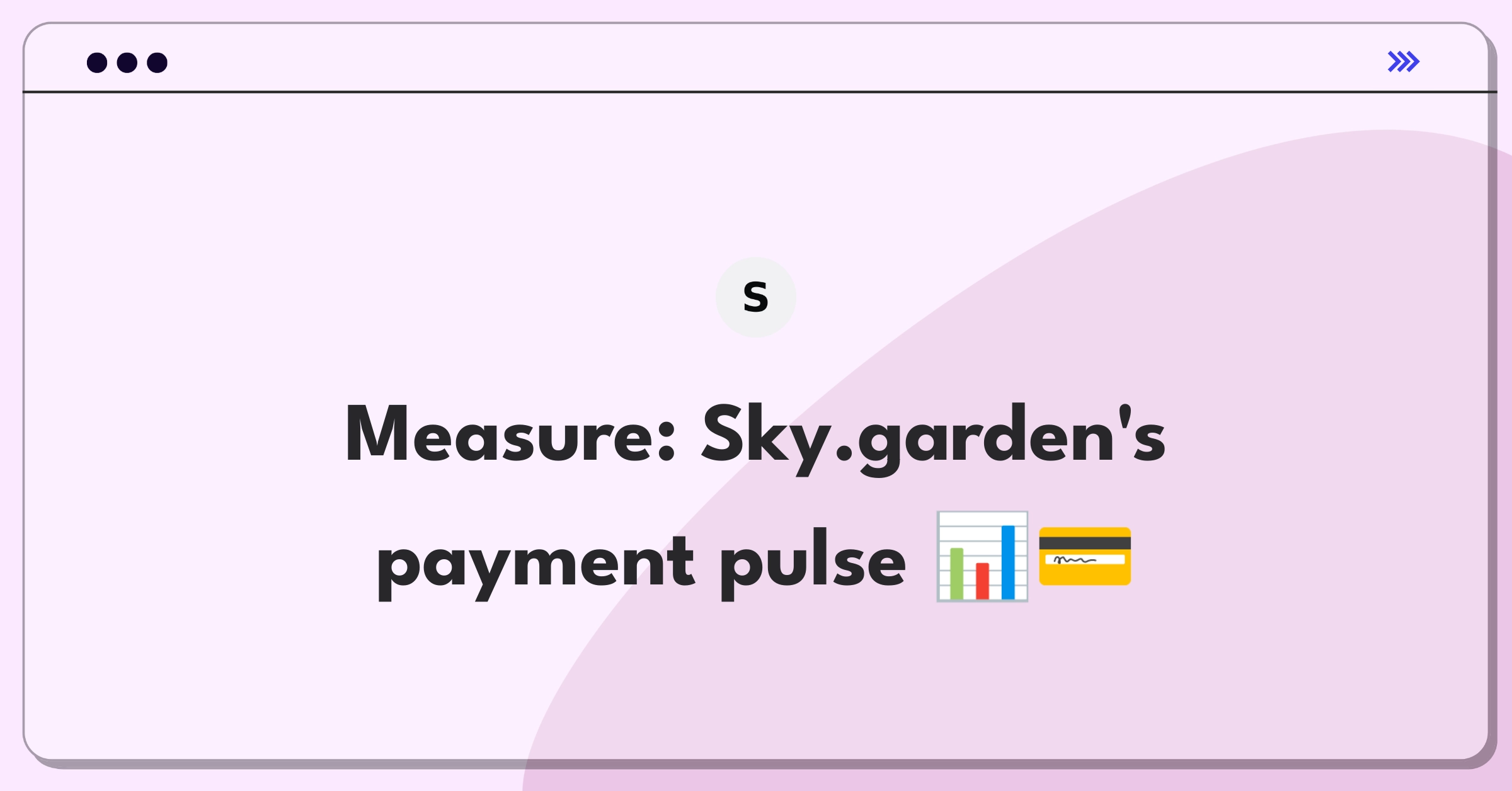 Product Management Metrics Question: Evaluating e-commerce payment processing success for an African platform