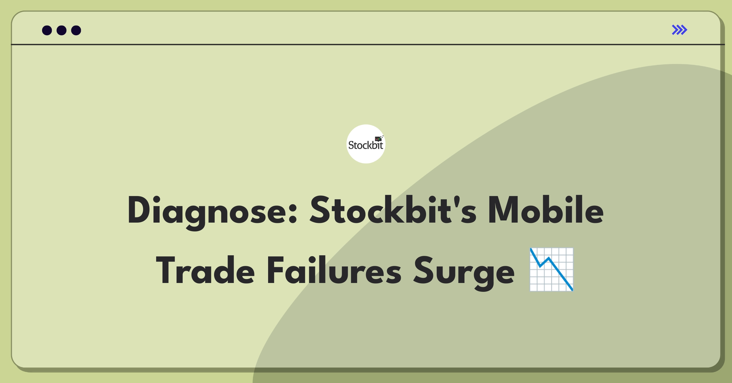 Product Management Root Cause Analysis Question: Investigating sudden spike in failed trades on a mobile trading app