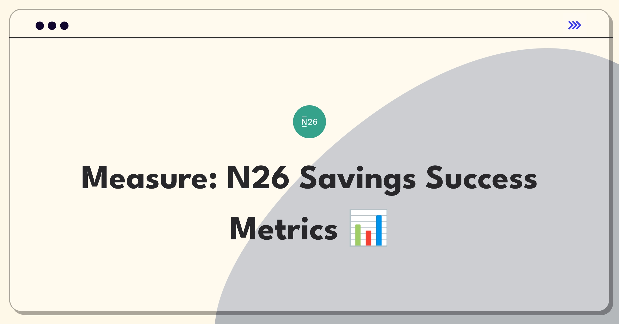 Product Management Metrics Question: N26 savings feature success definition challenge for digital banking platform