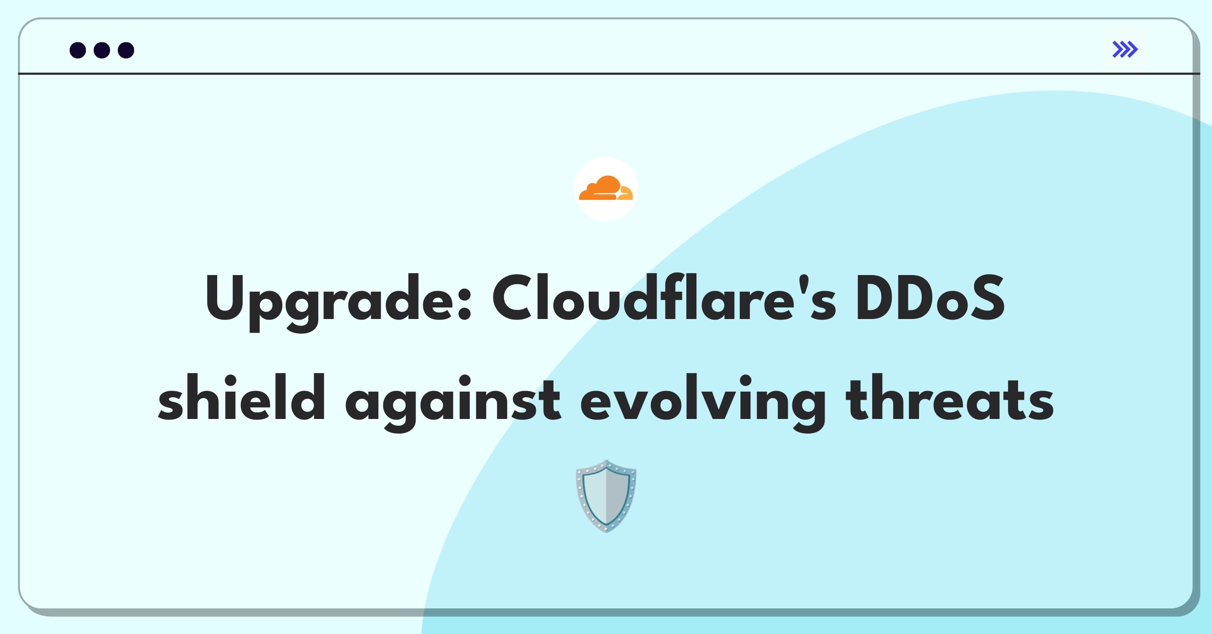 Product Management Improvement Question: Enhancing Cloudflare's DDoS protection against emerging attack vectors