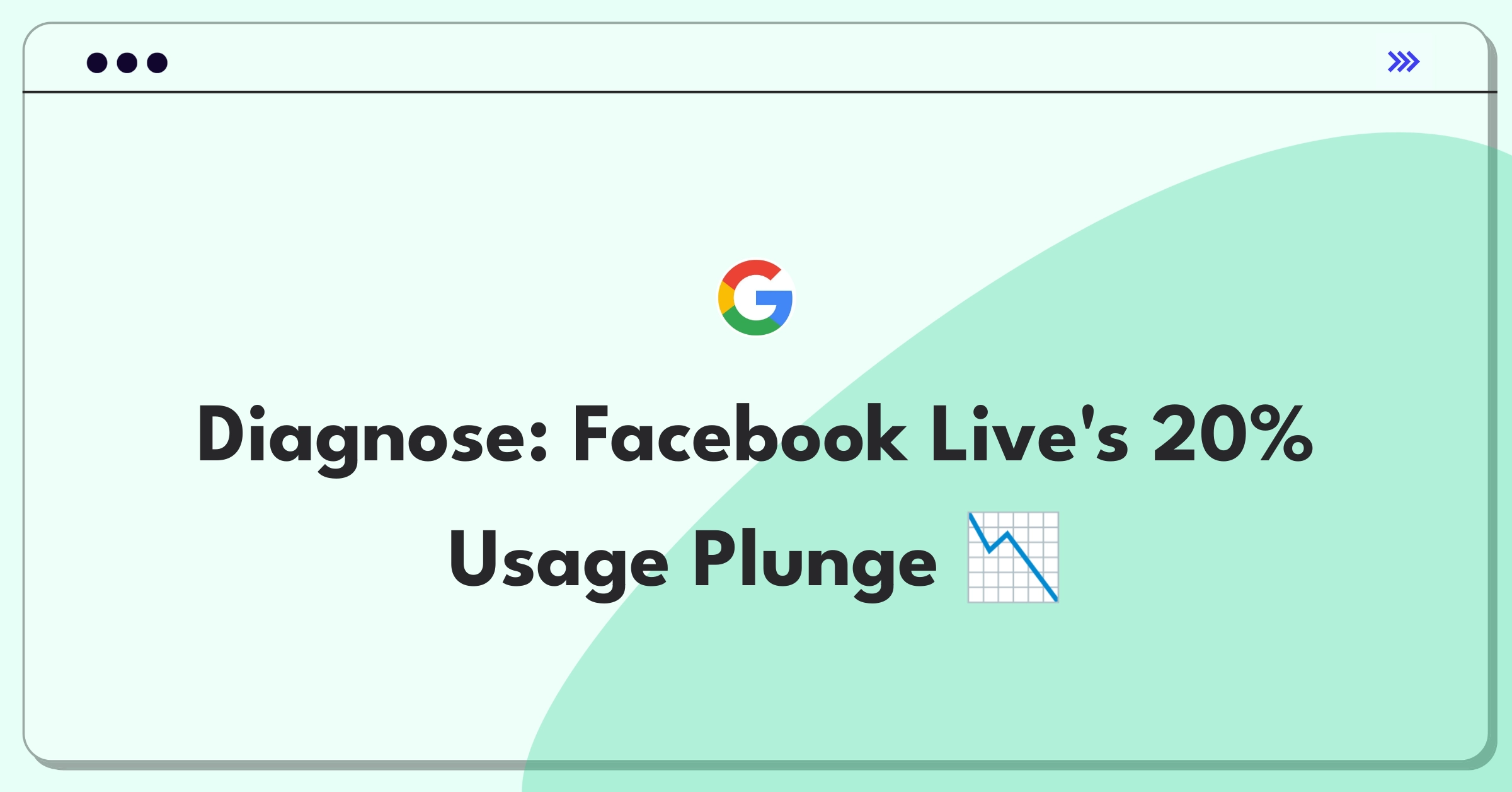 Product Management Root Cause Analysis Question: Investigating Facebook Live usage decline with data-driven approach