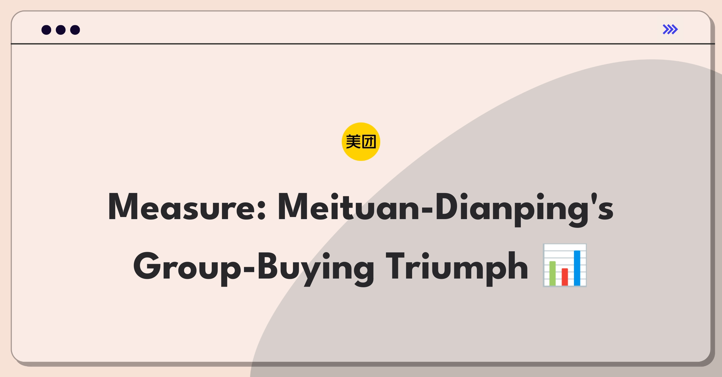 Product Management Metrics Question: Defining success for Meituan-Dianping's group-buying discount system