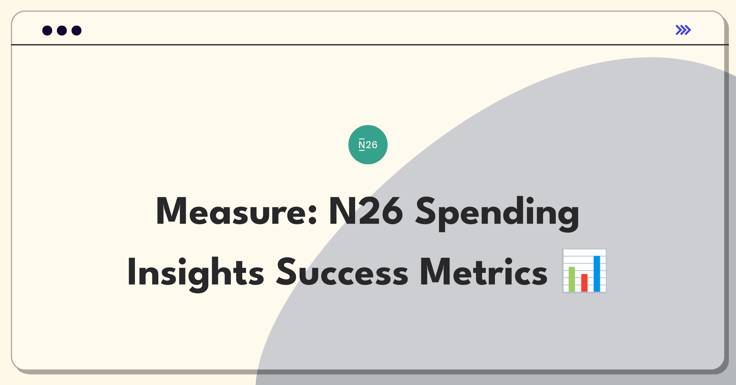 Product Management Metrics Question: N26 spending categorization tool success measurement framework