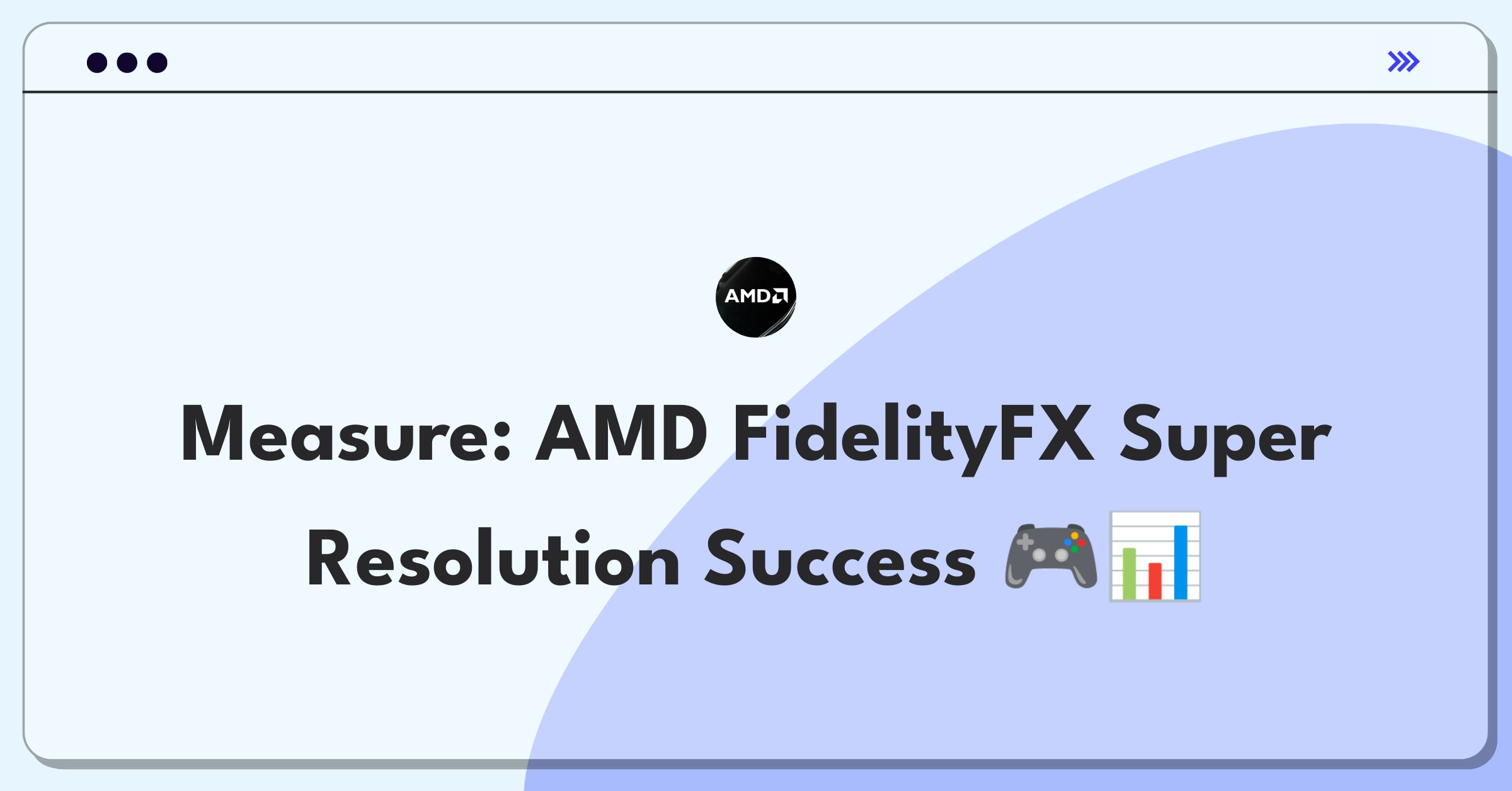 Product Management Success Metrics Question: Evaluating AMD FidelityFX Super Resolution technology performance and adoption