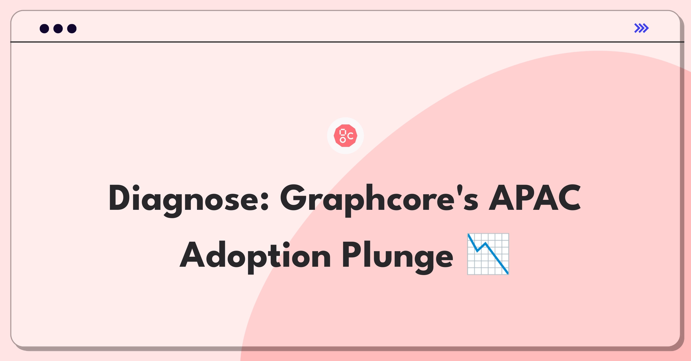 Product Management Root Cause Analysis Question: Investigating Graphcore's IPU-POD adoption decline in APAC region