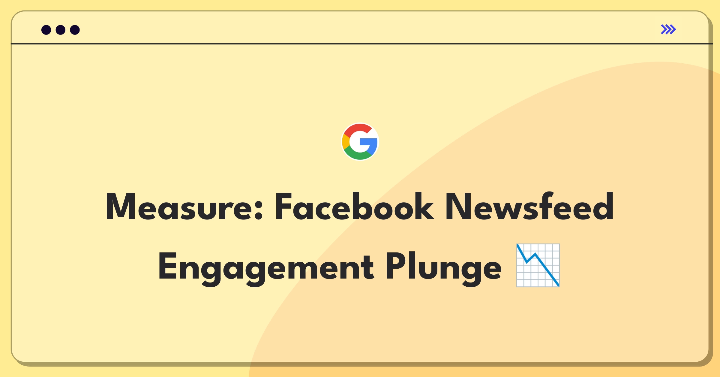 Product Management Analytics Question: Facebook Newsfeed engagement decline graph with executive reporting elements