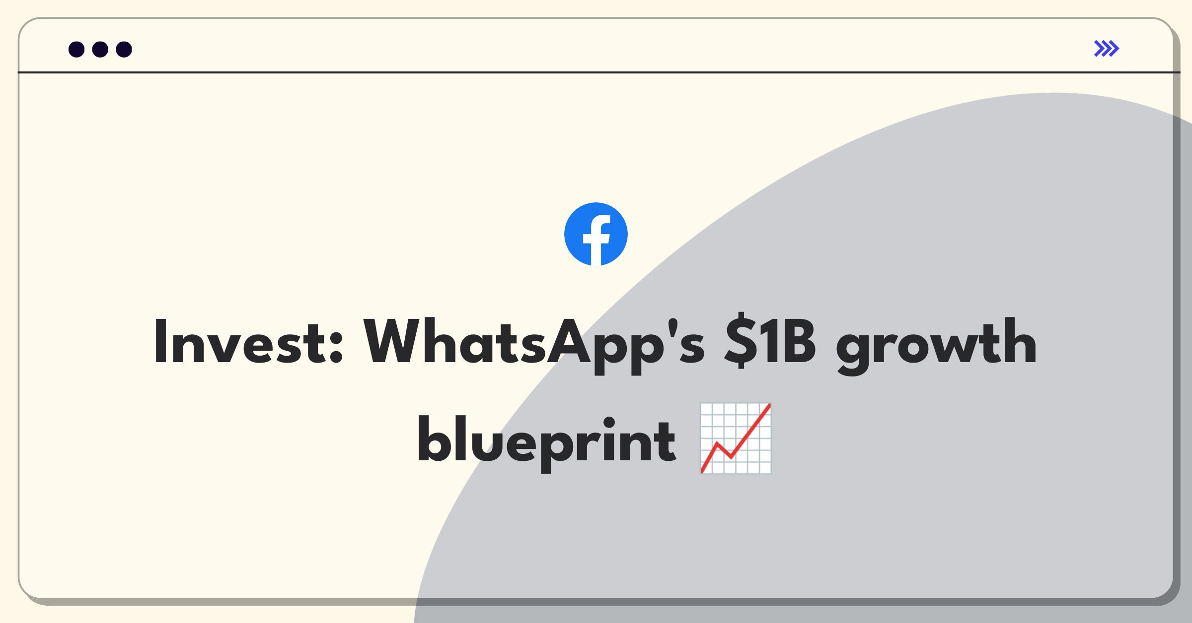 Product Management Strategy Question: WhatsApp PM allocating $1 billion for growth and monetization