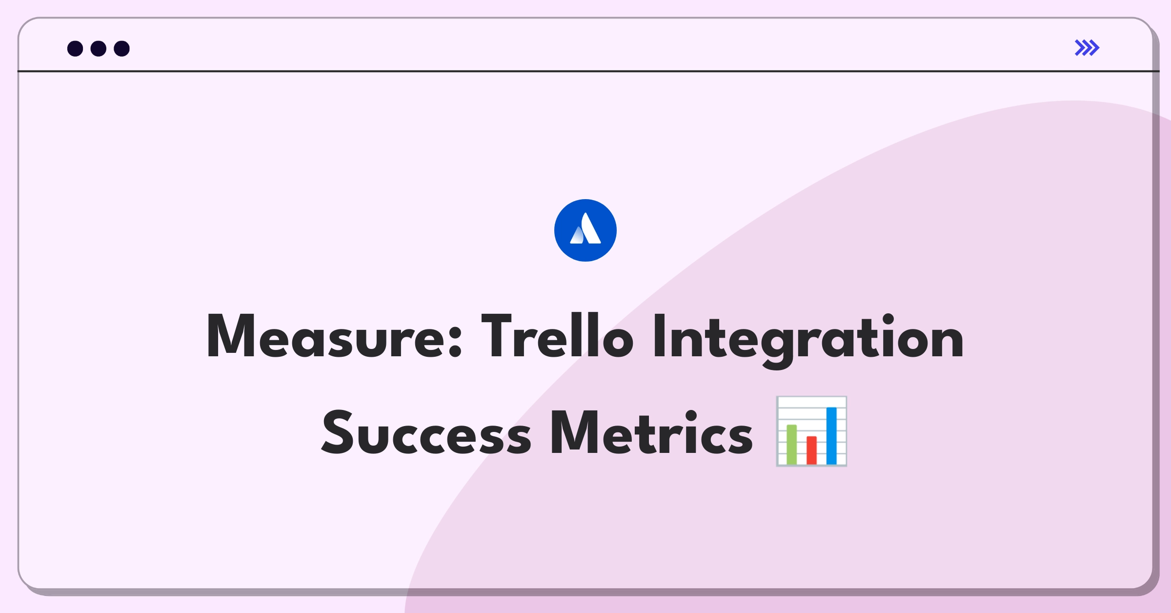 Product Management Metrics Question: Defining success for Atlassian's Trello integration using key performance indicators