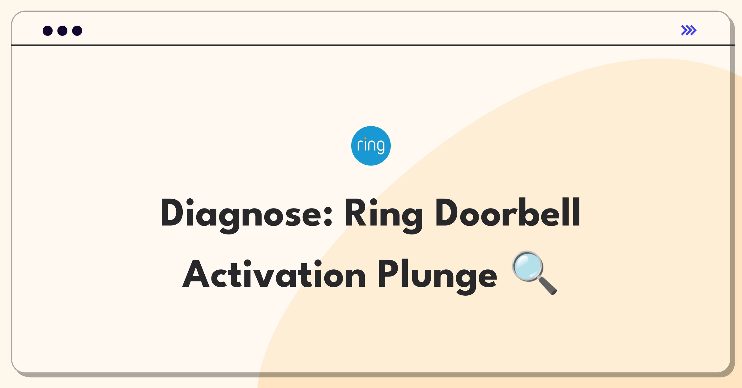 Product Management Root Cause Analysis Question: Investigating Ring Video Doorbell Pro activation rate decline