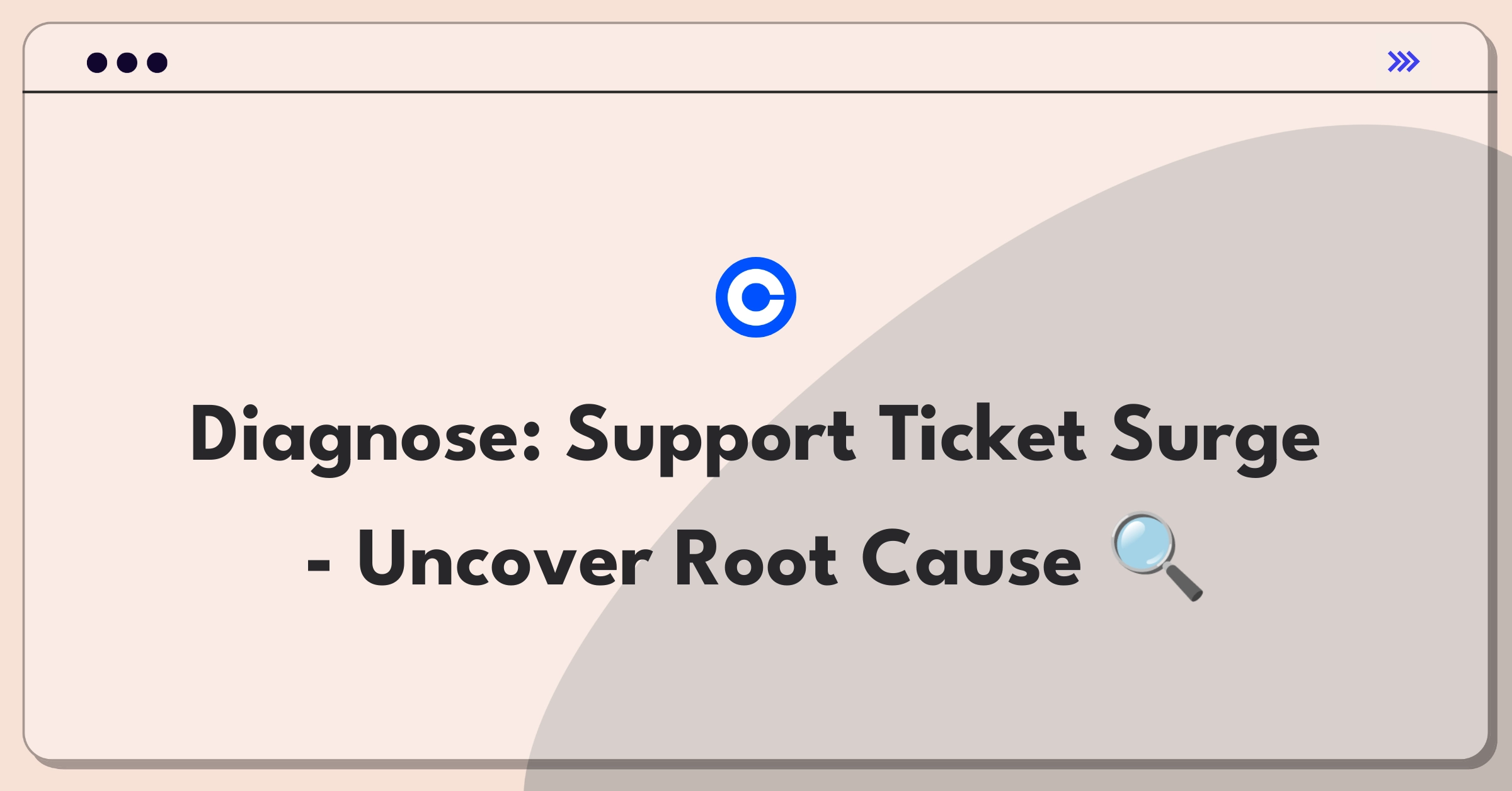 Product Management Root Cause Analysis Question: Investigating sudden increase in customer support tickets