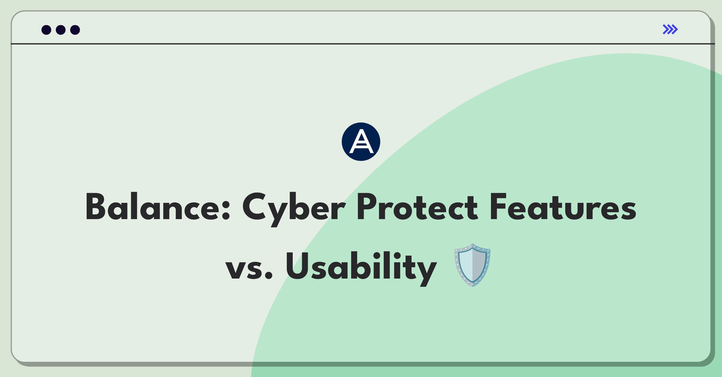 Acronis Cyber Protect Tradeoff | Product Strategy Interview - NextSprints