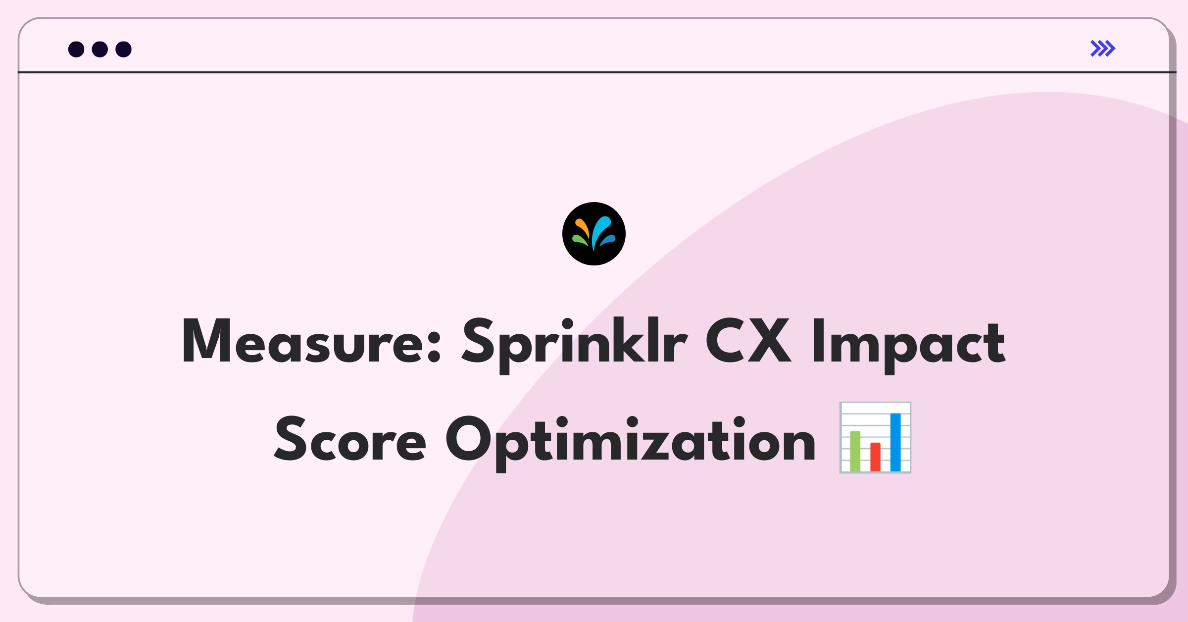 Product Management Metrics Question: Defining success for Sprinklr's unified customer experience management platform