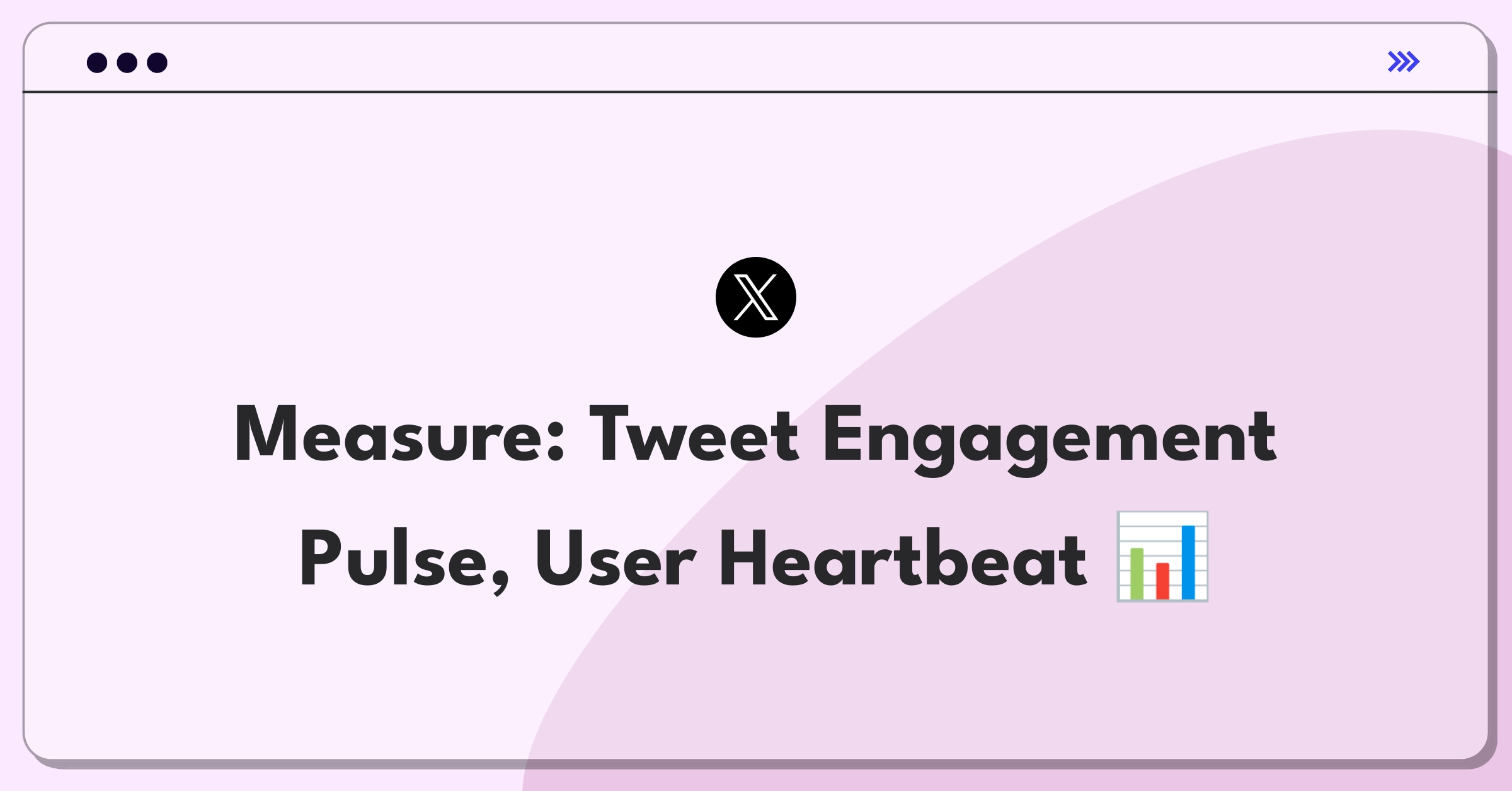 Product Management Analytics Question: Measuring success of Twitter's tweet engagement feature