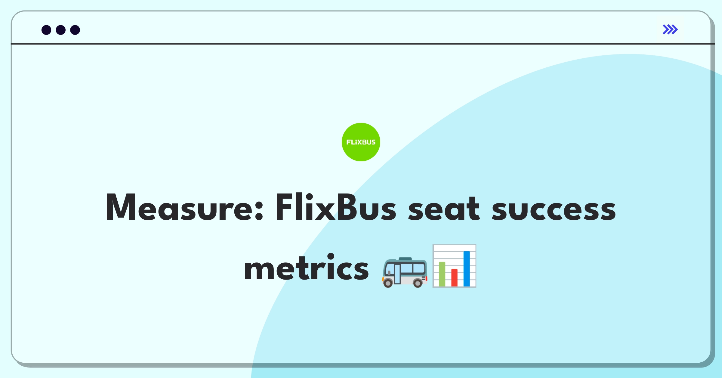 Product Management Analytics Question: Evaluating FlixBus seat reservation feature metrics