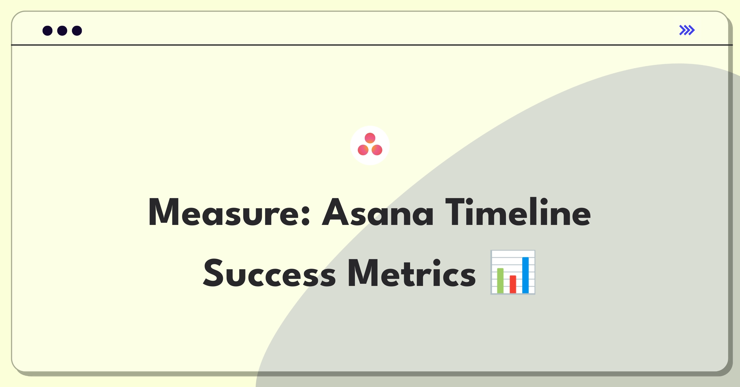 Product Management Analytics Question: Defining success metrics for Asana's project timeline visualization tool