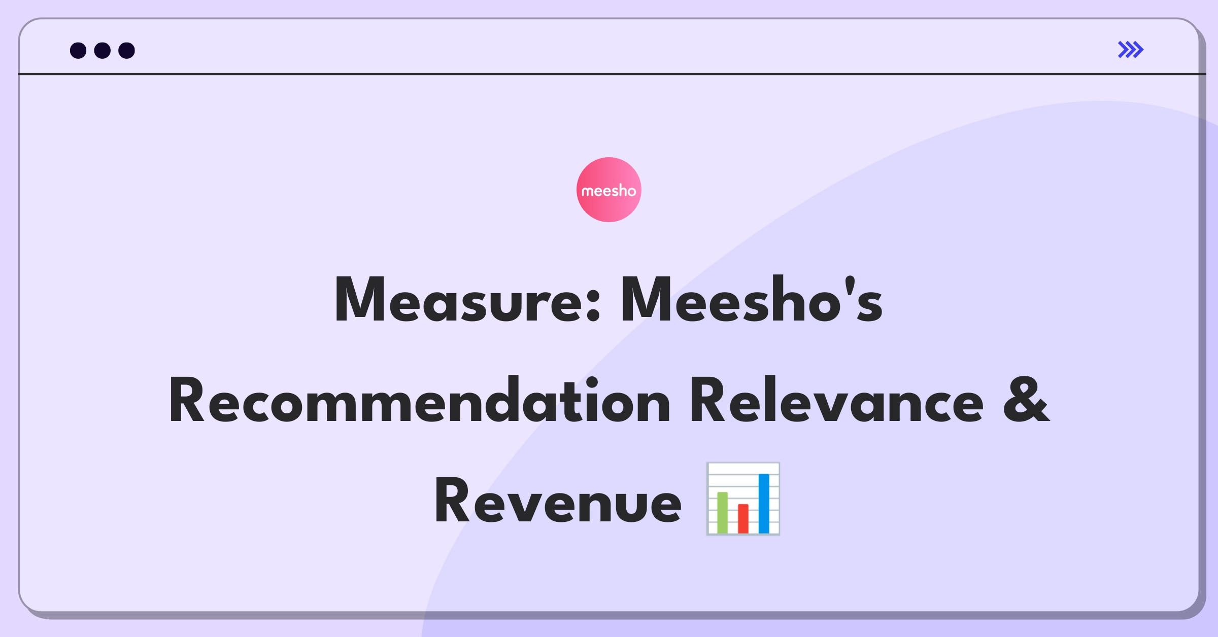 Product Management Metrics Question: Defining success for Meesho's e-commerce recommendation algorithm