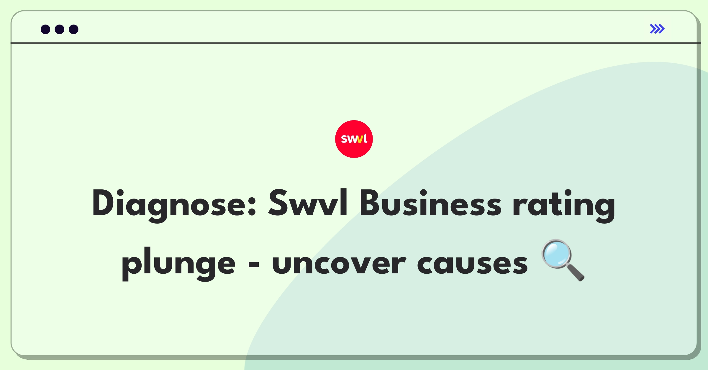 Product Management Root Cause Analysis Question: Investigating Swvl Business ride rating decline