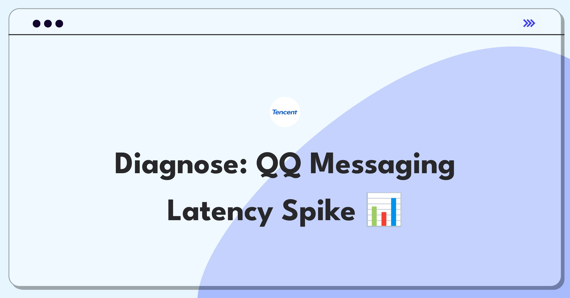 Product Management Root Cause Analysis Question: Investigating sudden latency increase in Tencent's QQ messaging service