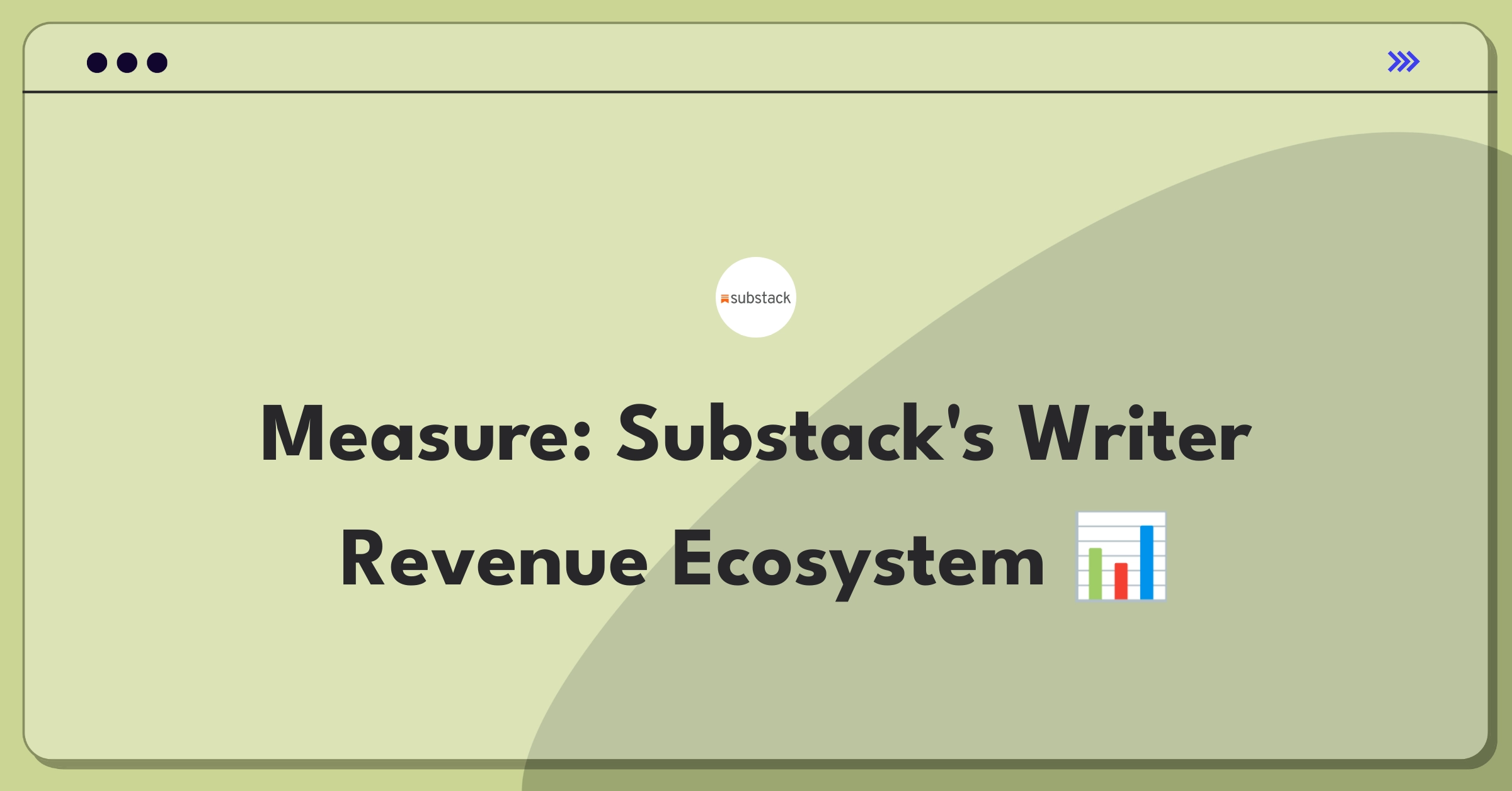 Product Management Analytics Question: Defining success metrics for Substack's writer subscription model