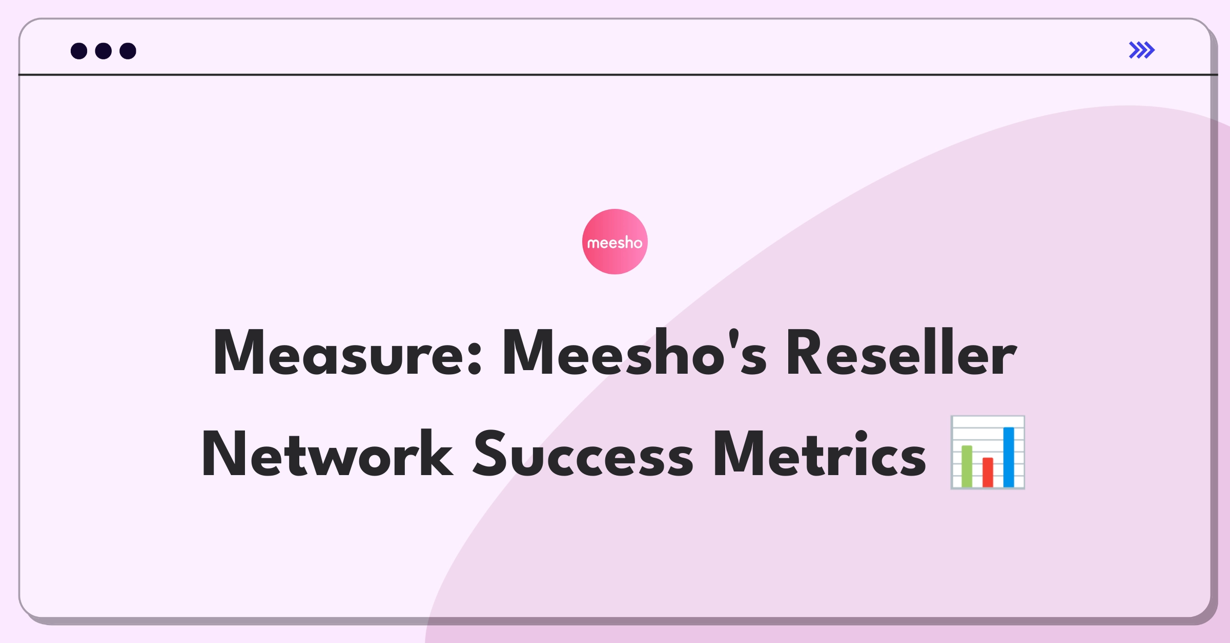 Product Management Metrics Question: Defining success for Meesho's reseller network feature