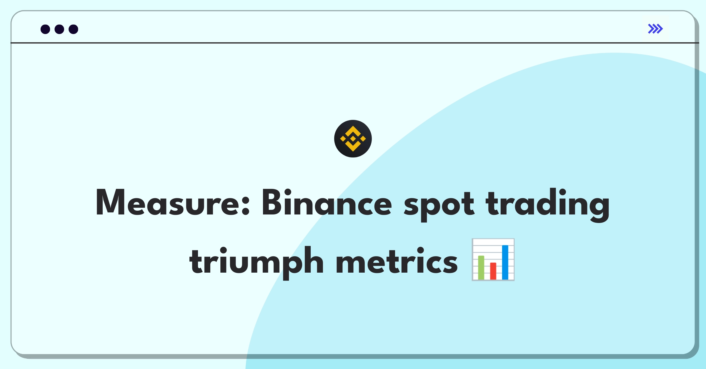 Product Management Metrics Question: Evaluating success of Binance's cryptocurrency spot trading feature