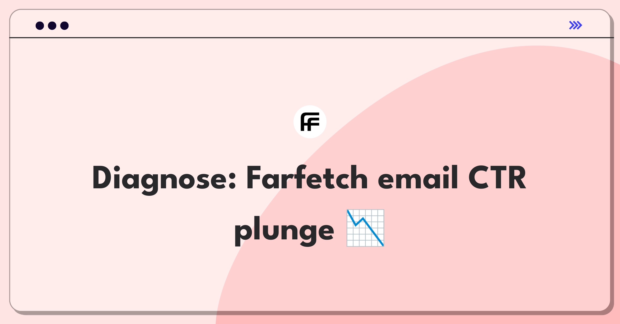 Product Management Root Cause Analysis Question: Investigating Farfetch's email click-through rate decline in UK market