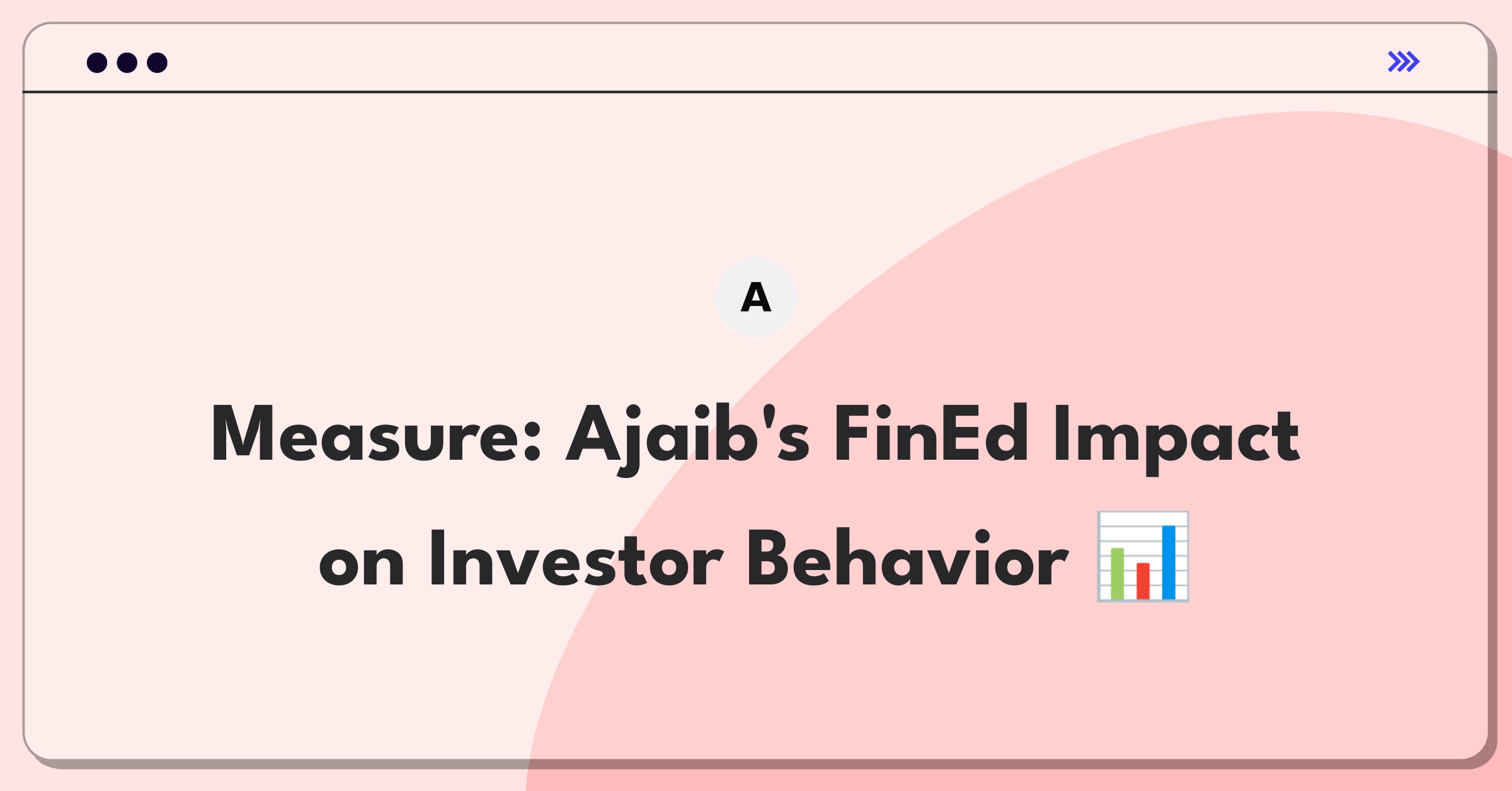 Product Management Analytics Question: Evaluating financial education content metrics for Ajaib's platform