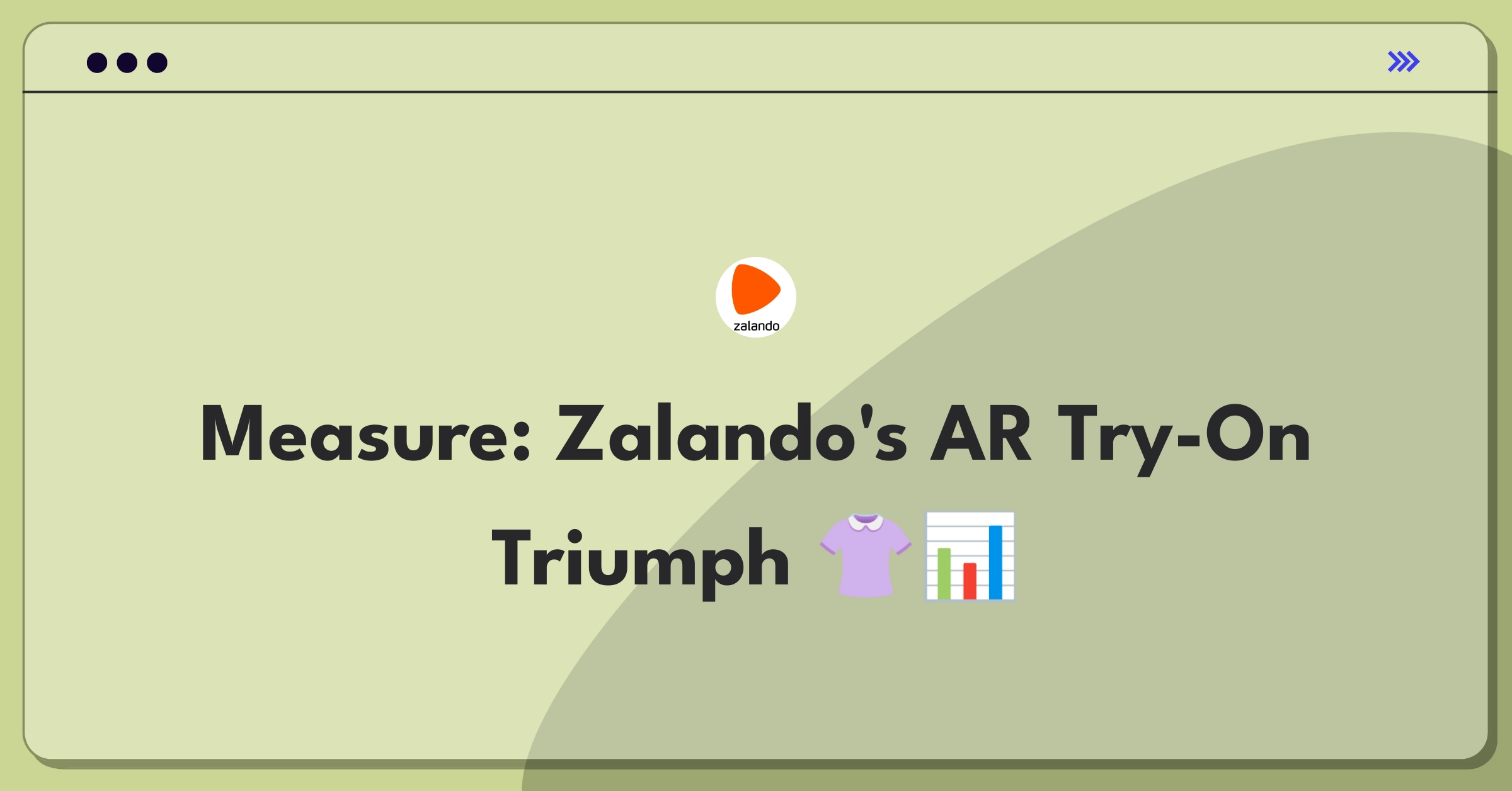 Product Management Analytics Question: Defining success metrics for Zalando's virtual clothing try-on feature