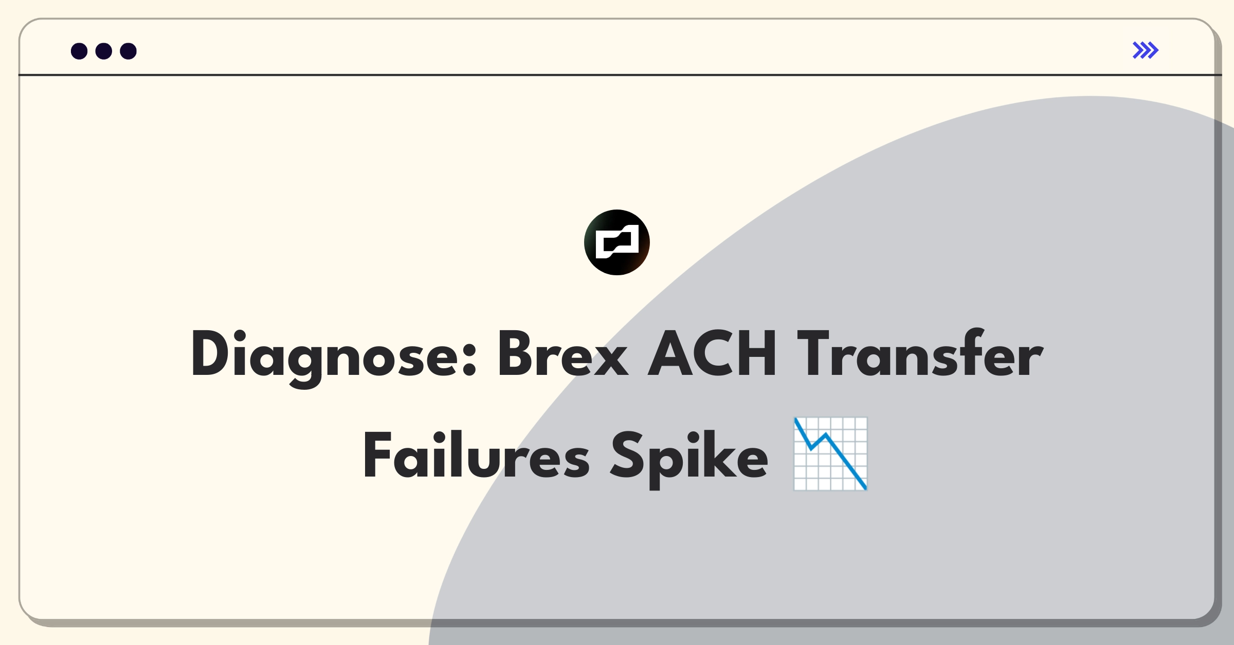 Product Management Root Cause Analysis Question: Investigating sudden increase in Brex Empower ACH transfer failures