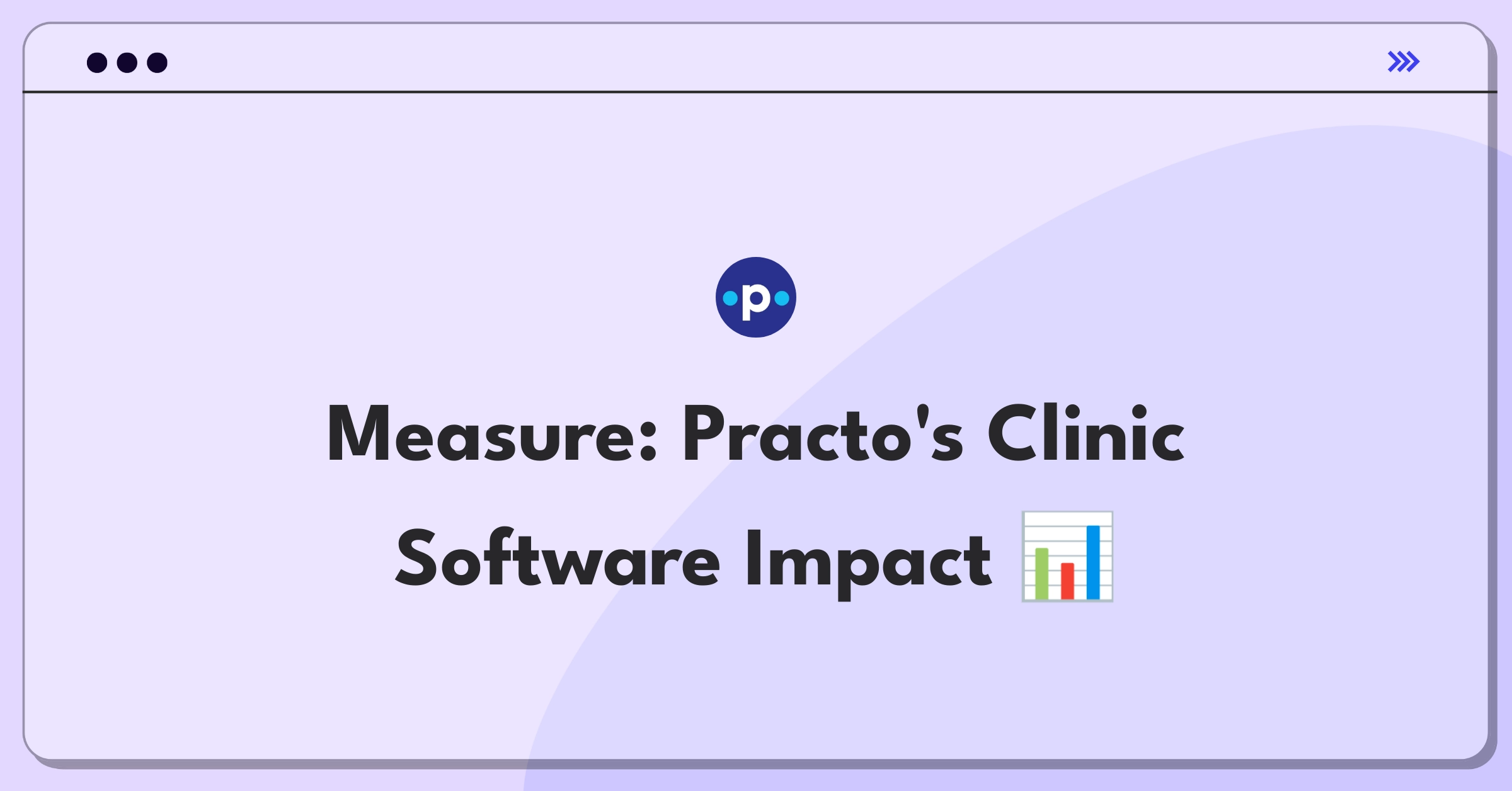 Product Management Metrics Question: Defining success for healthcare management software